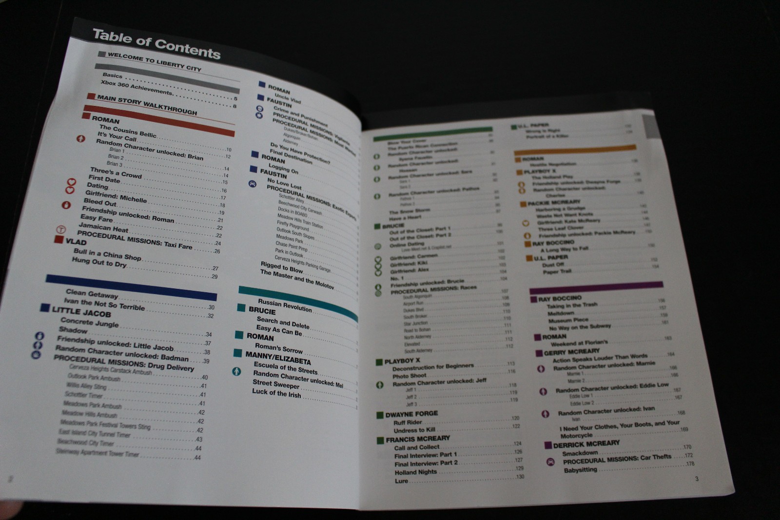 Bradygames Grand Theft Auto IV GTA4 Signature Series Strategy Guide/ W Map Nice!