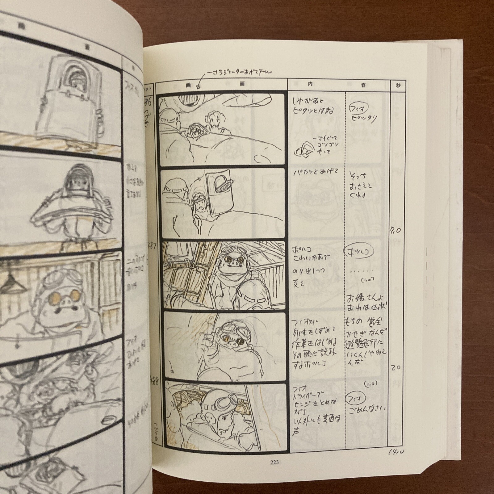 Porco Rosso Studio Ghibli Storyboard Collection 7 Hayao Miyazaki Art Book