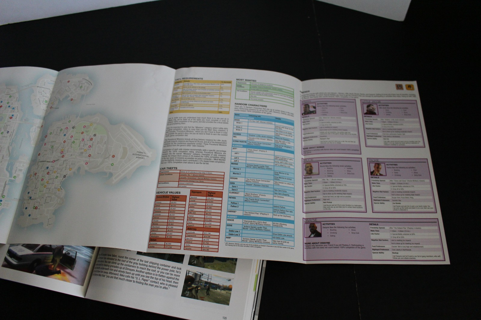 Bradygames Grand Theft Auto IV GTA4 Signature Series Strategy Guide/ W Map Nice!
