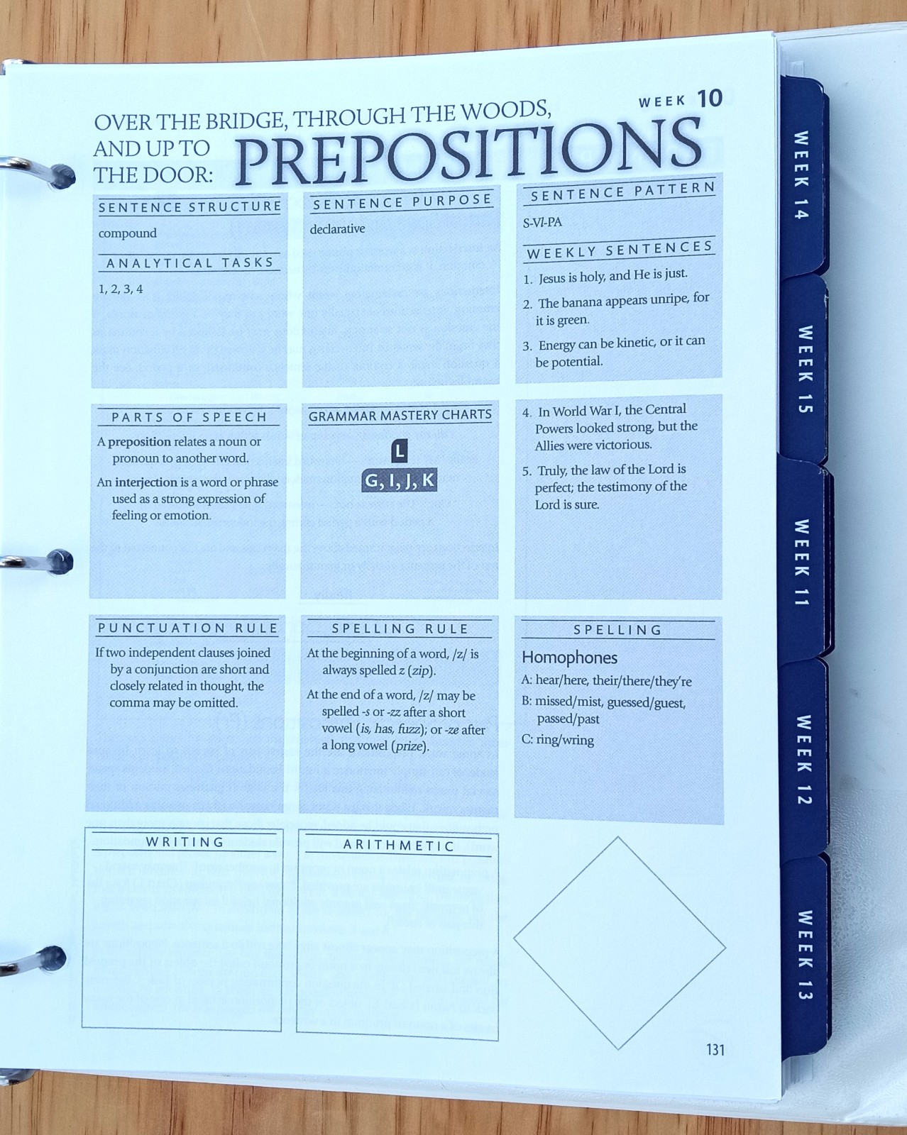 Essentials English Language Curriculum ~2021~ Classical Conversations Homeschool