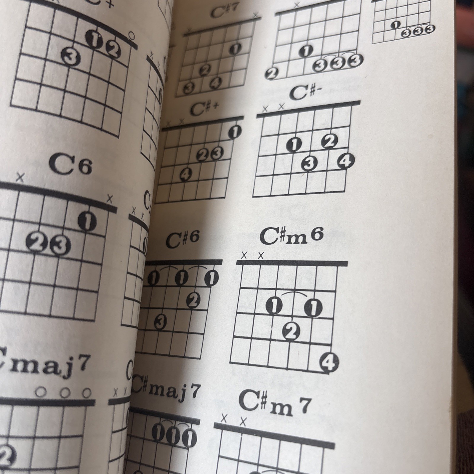 Guitar Chord Dictionary 1978 Alfred Handy Guide by Morton Manus
