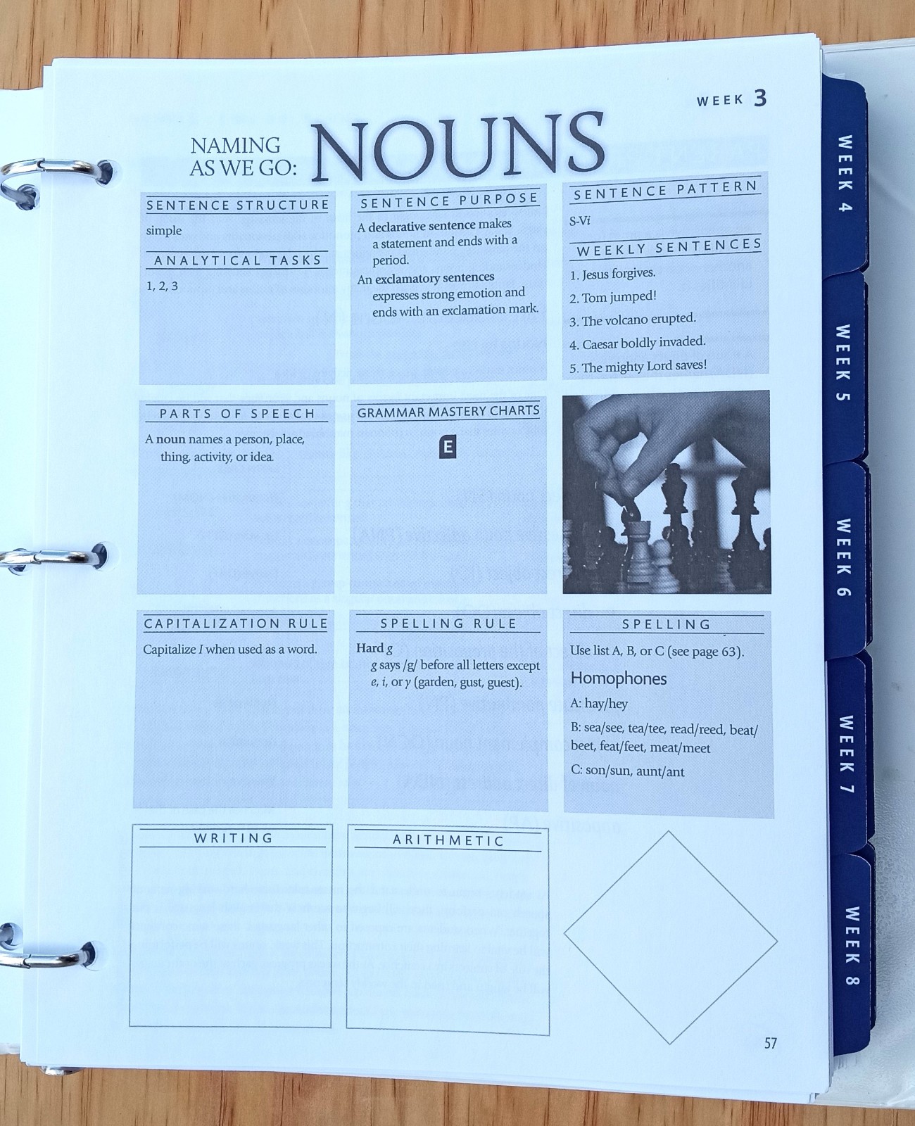 Essentials English Language Curriculum ~2021~ Classical Conversations Homeschool