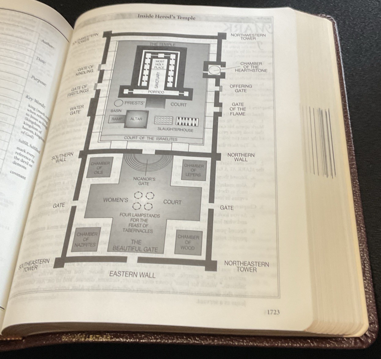 The International Inductive Study Bible NASB Burgundy Genuine Leather Brand New