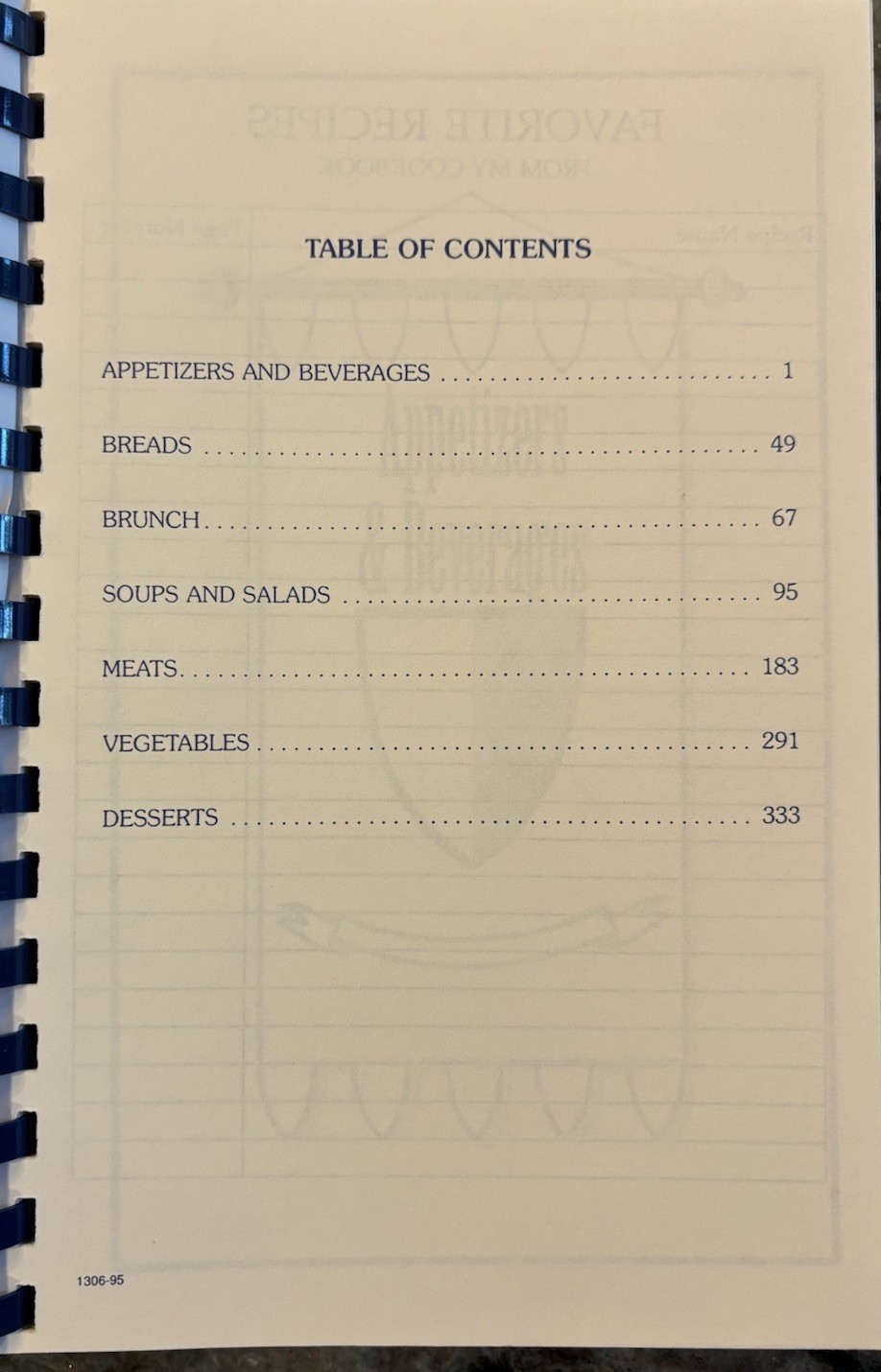 Hungry Boys III – Rockhurst High School Mother’s Favorites. Cookbook (430 Pages)
