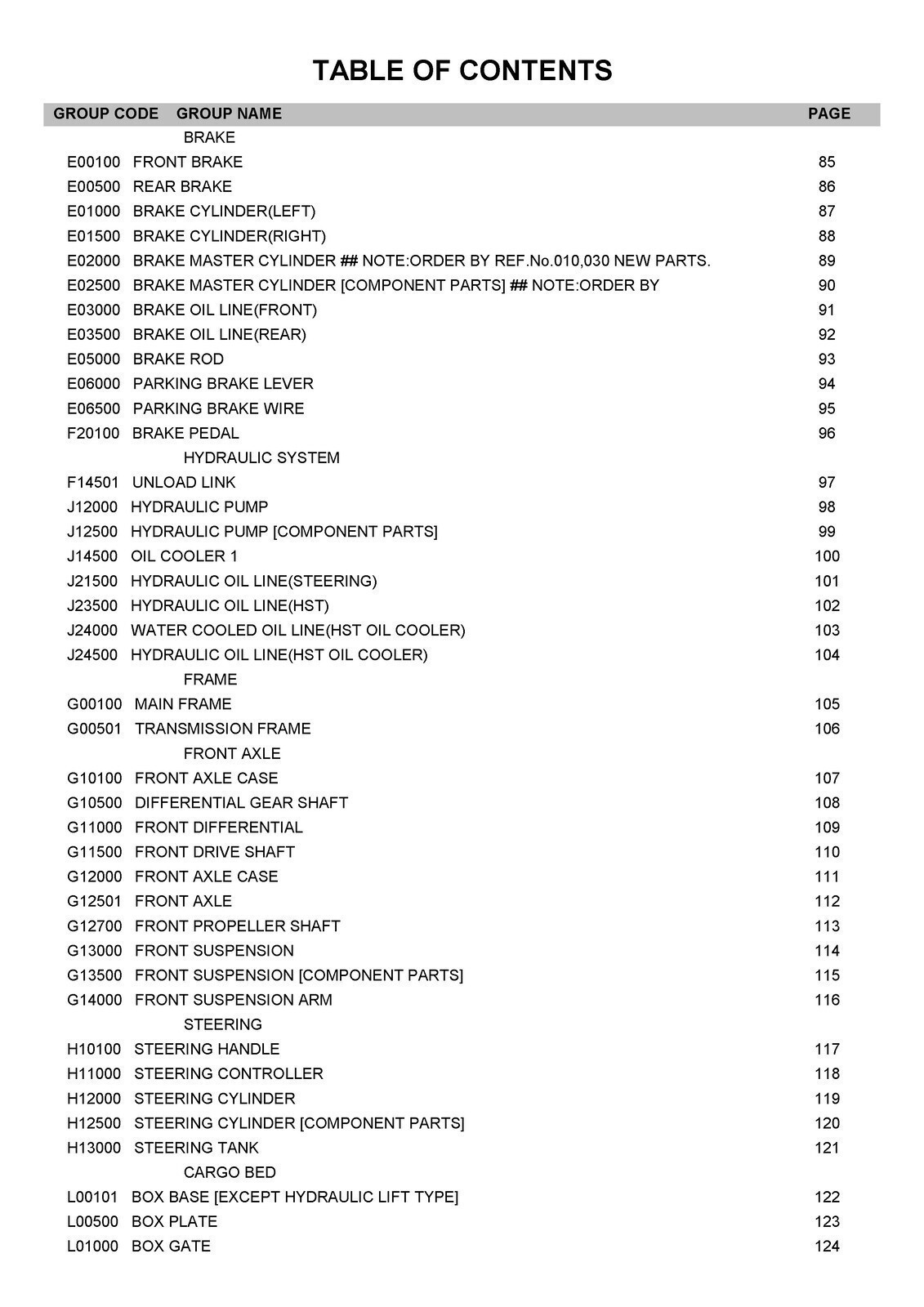 KUBOTA RTV-X900 BUNDLE: OPERATORS MANUAL , WORKSHOP MANUAL & PARTS MANUAL: 950 P