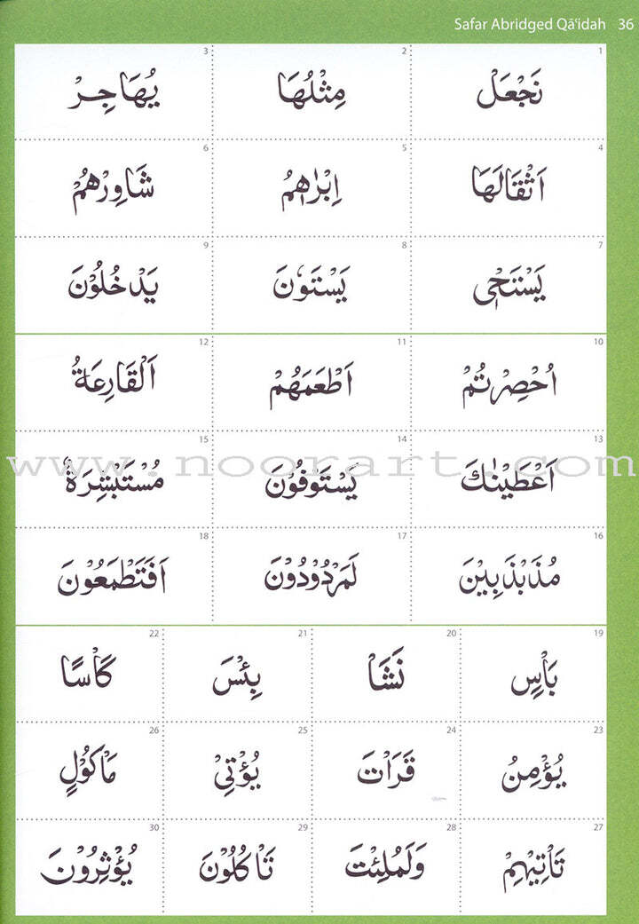 Abridged Qa’idah (South Asian Script ) – Learn to Read Series