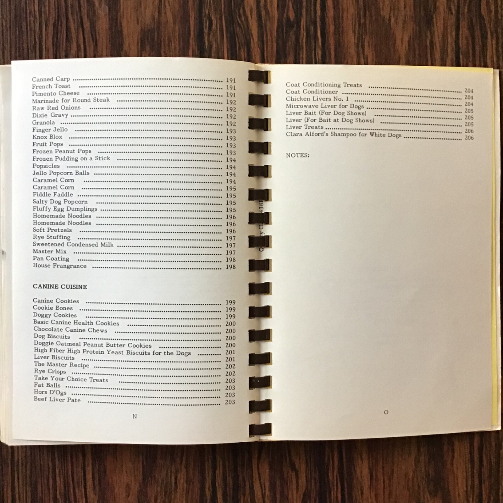 Quincy Illinois Kennel Club Vtg 1984 Cookbook Sandra Gilbert. SEE INDEX PHOTOS