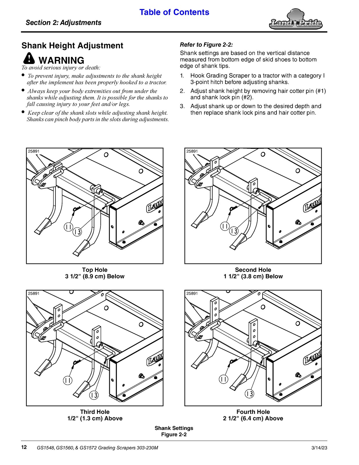LAND PRIDE GS15 Series Grading Scrapers Operators Manual – WIRE BOUND – COVERS