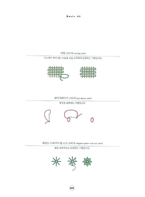 바늘과 실이 함께하는 앤틱 자수 Antique Embroidery – Korean Guide