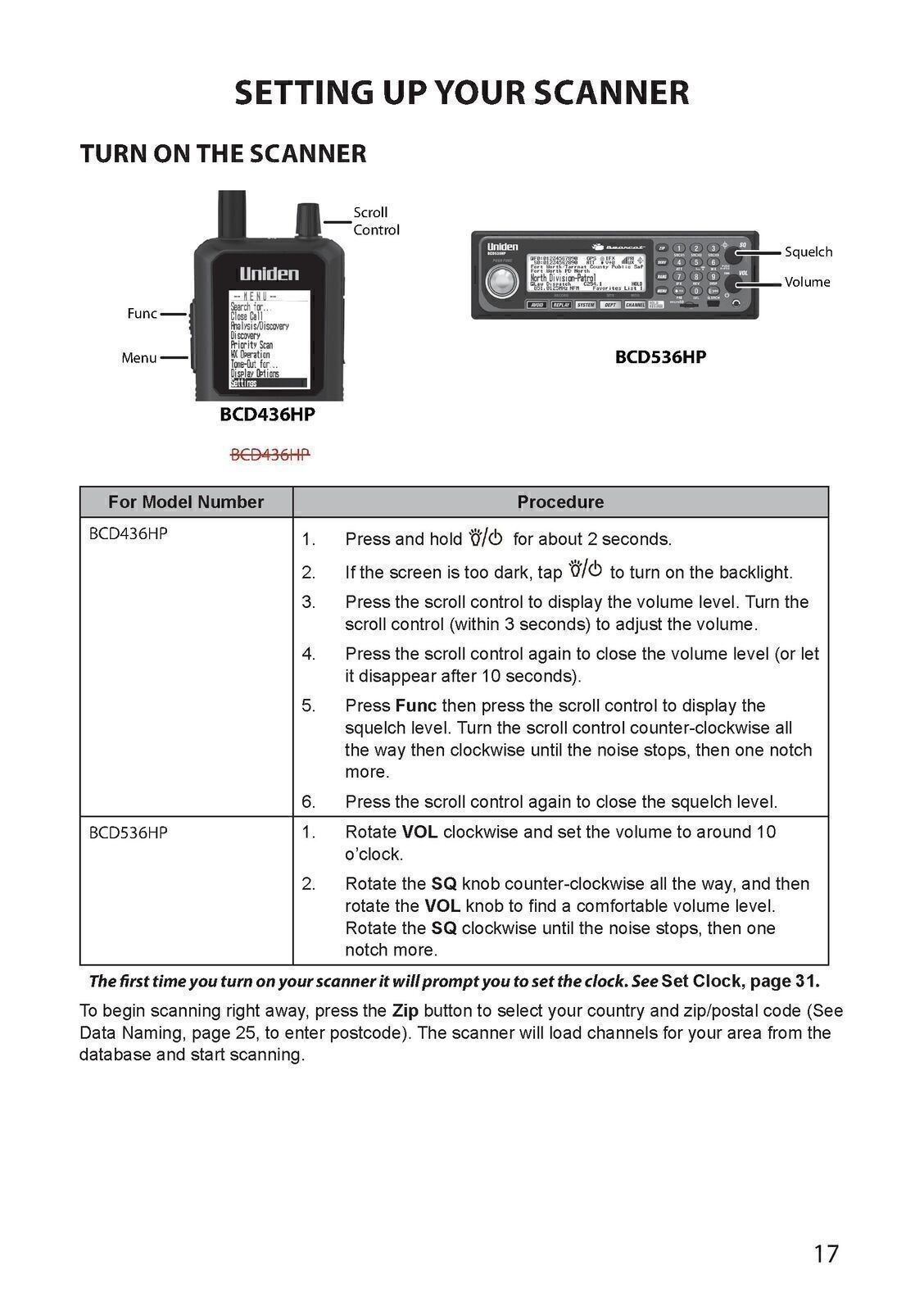 Uniden BCD436HP and BCD536HP User Operators Manual USERS Guide 106 PGS