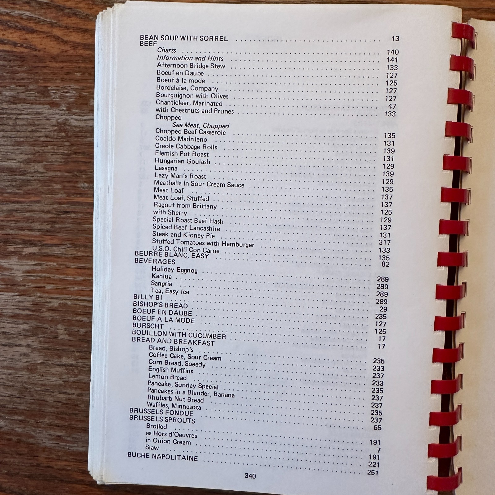 Le Cookbook American Hospital of Paris 1982 Spiral-Bound Paperback GOOD