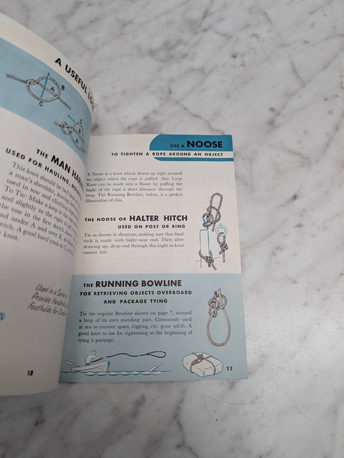 Useful Knots and How to Tie Them Plymouth Data Book Rope Users Guide