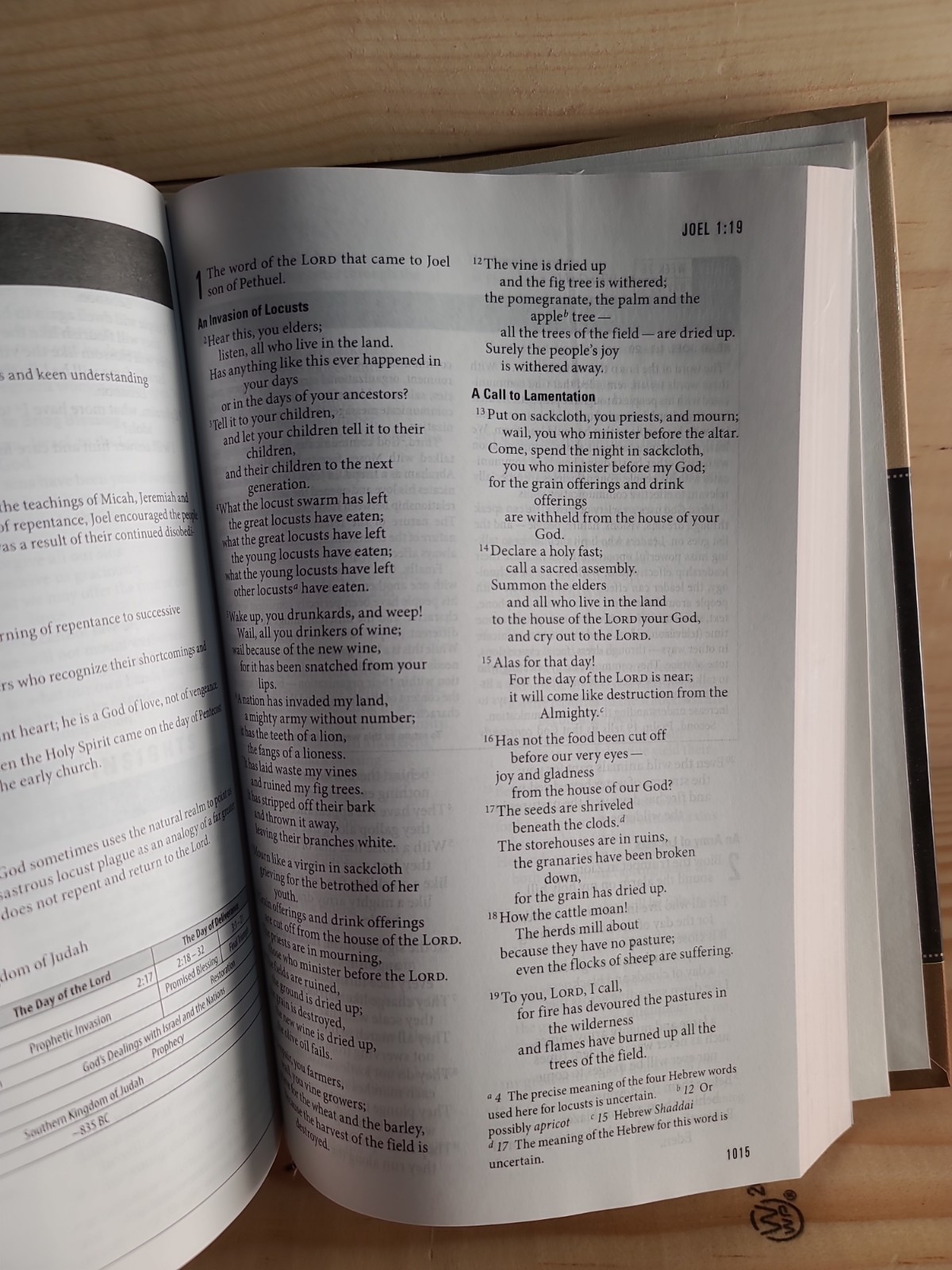 NIV Leadership Bible Updated Edition Leading By The Book Hardcover Zondervan