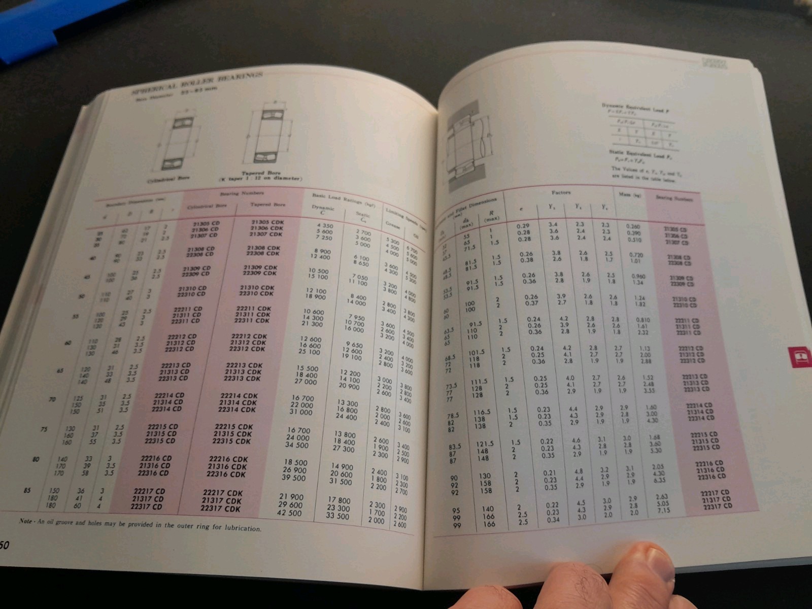 NSK Ball and Roller Bearings Catalogue 1982 Nippon Seiko Japan Manual