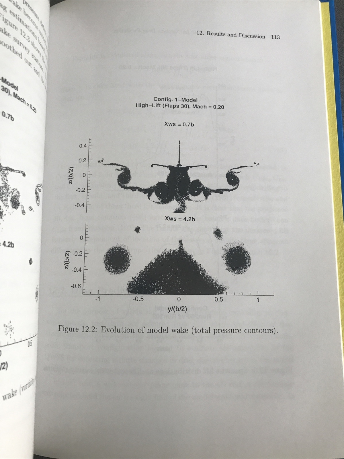 RARE OOP BOOK A Wake Integration Method for Airplane Drag Prediction