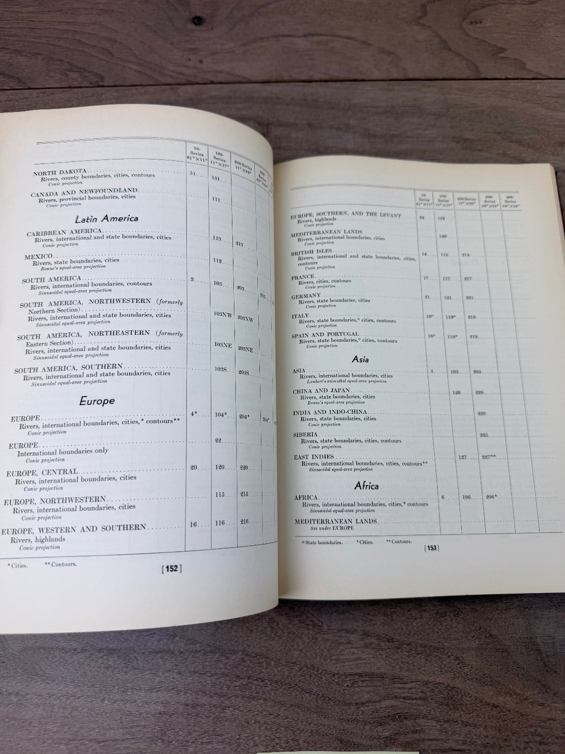 University of Chicago Press Catalogue of Books & Journals 1941 Scholarly
