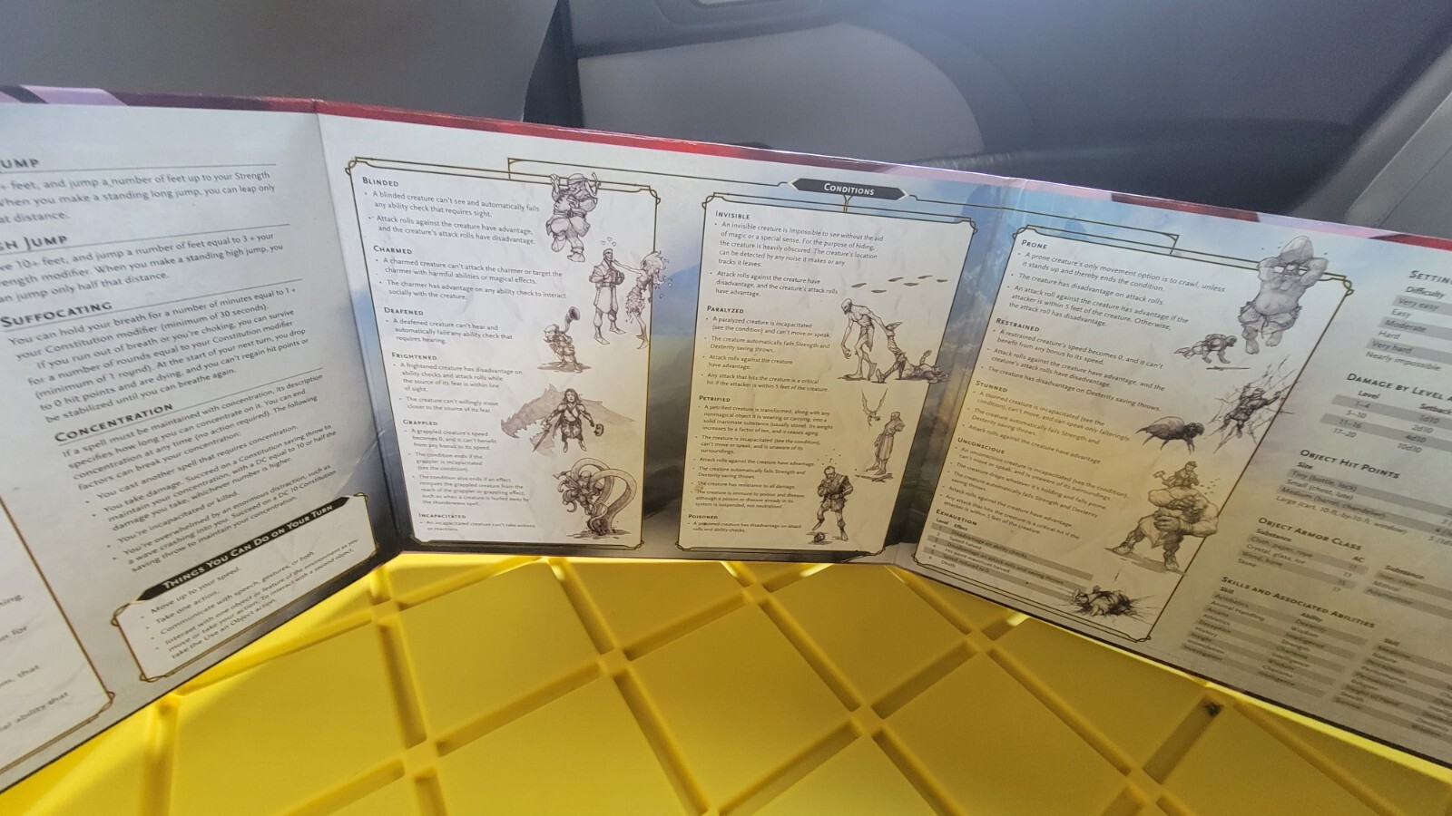 Dungeons & Dragons, Wizards Of The Coast