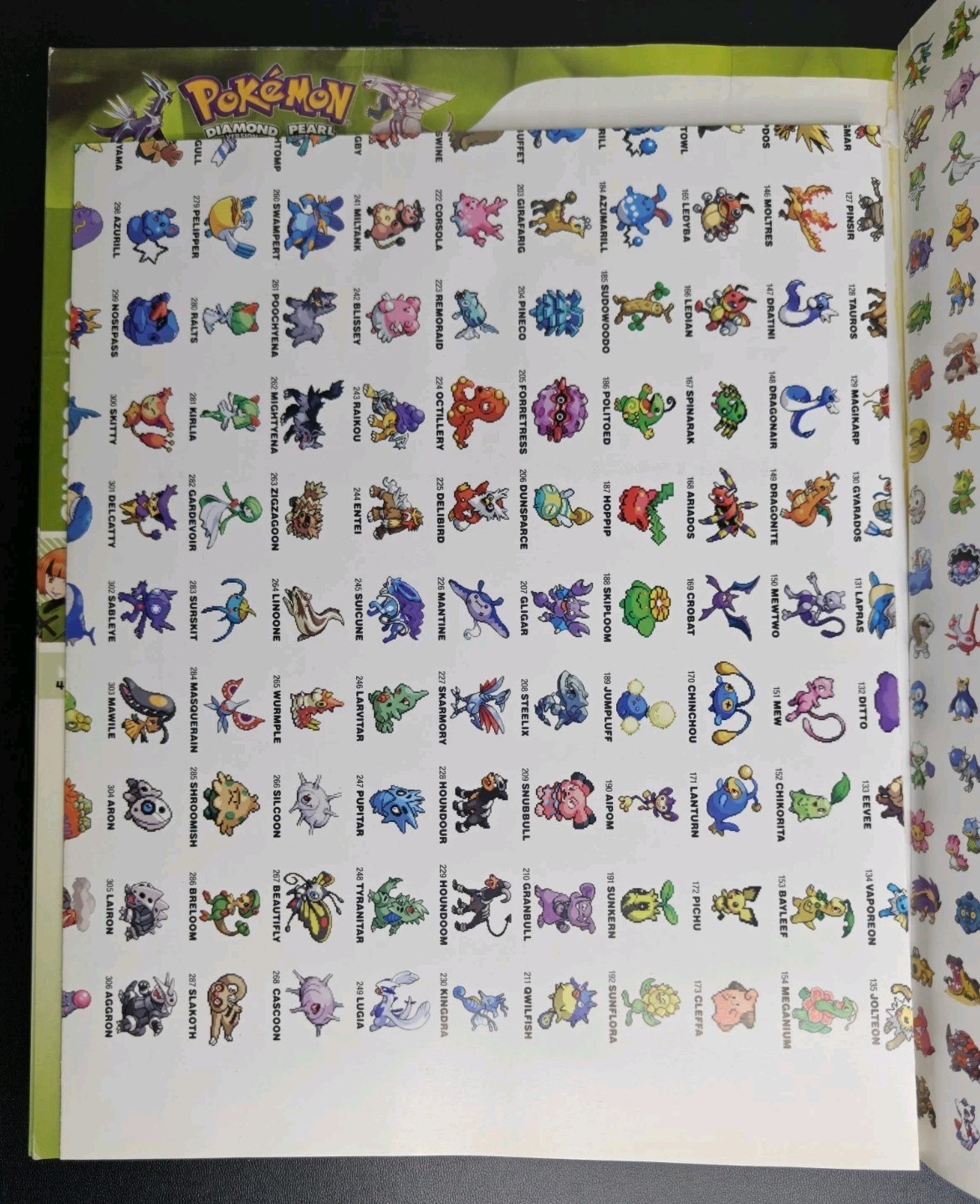 Pokemon Diamond & Pearl Pokedex Official Prima Nintendo Game Guide w/ Poster