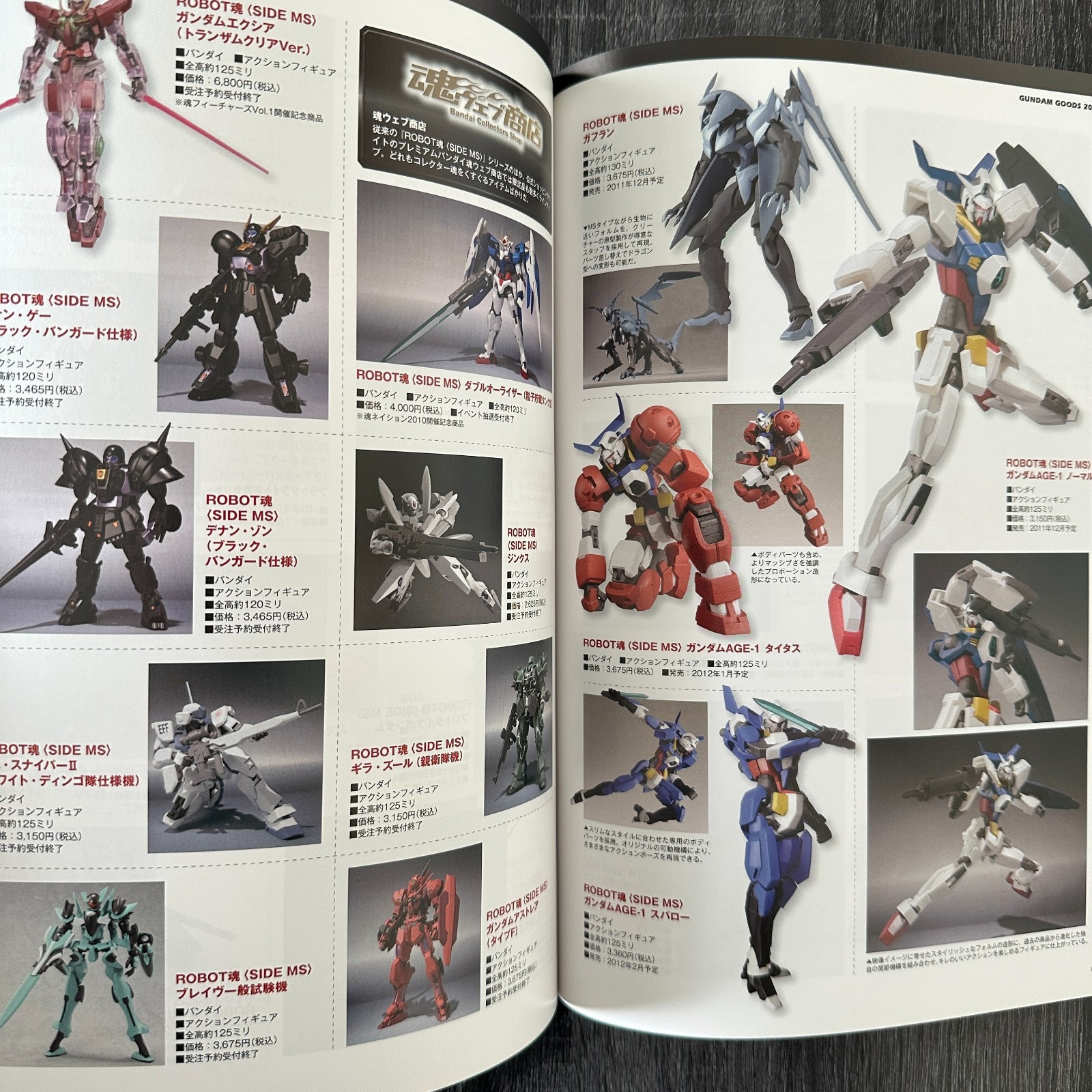 Gundam Goods 2011-2012 Dengeki Hobby Book Japan Anime Guide