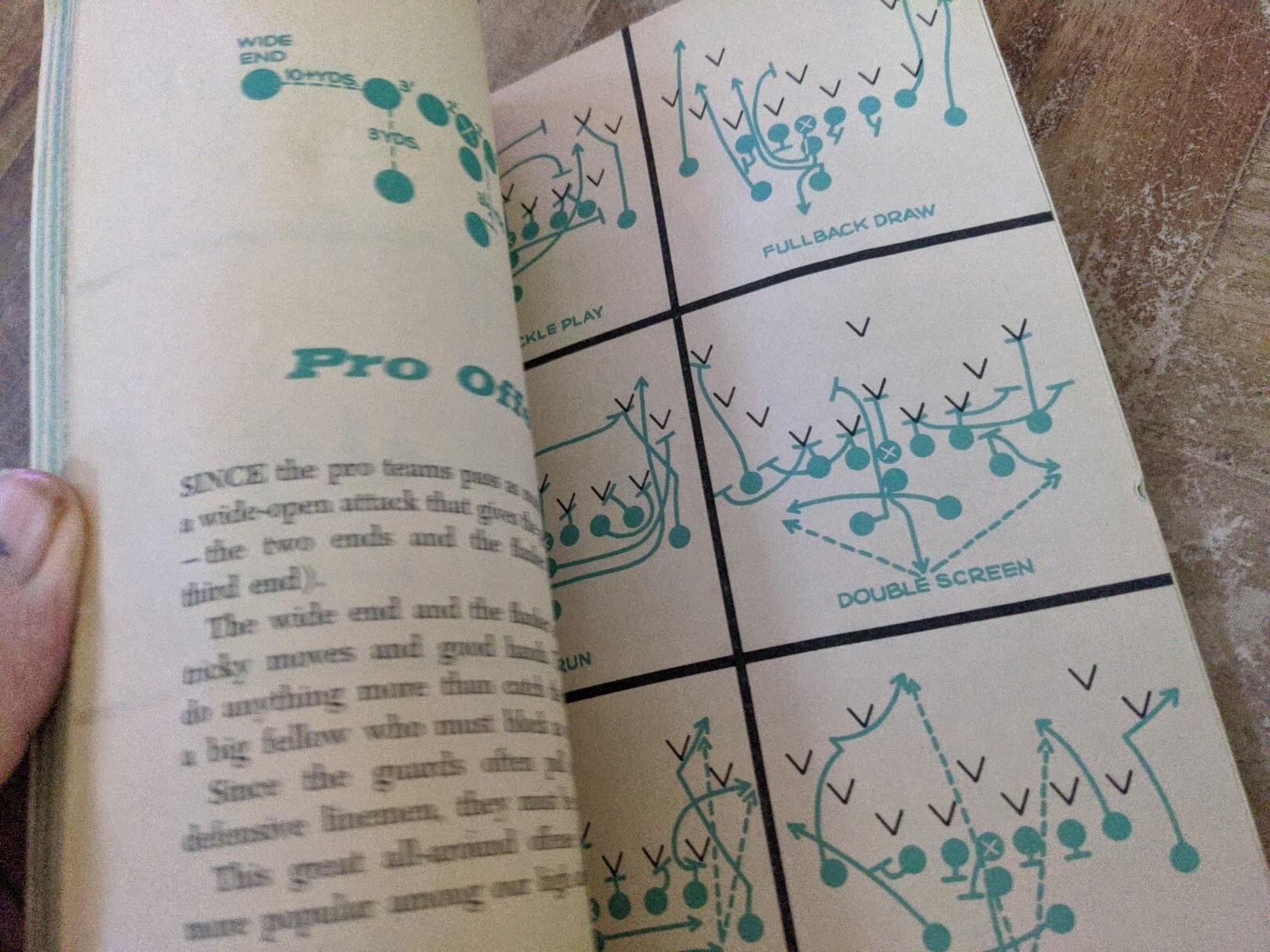 1966 Booklet How to Star in Football by Herman L. Masin 62 Pages