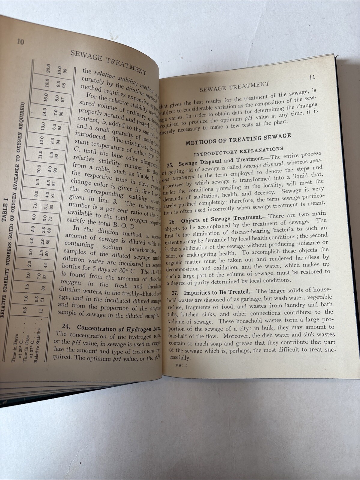 Municipal Sanitation International Textbook Company 1938 345C￼