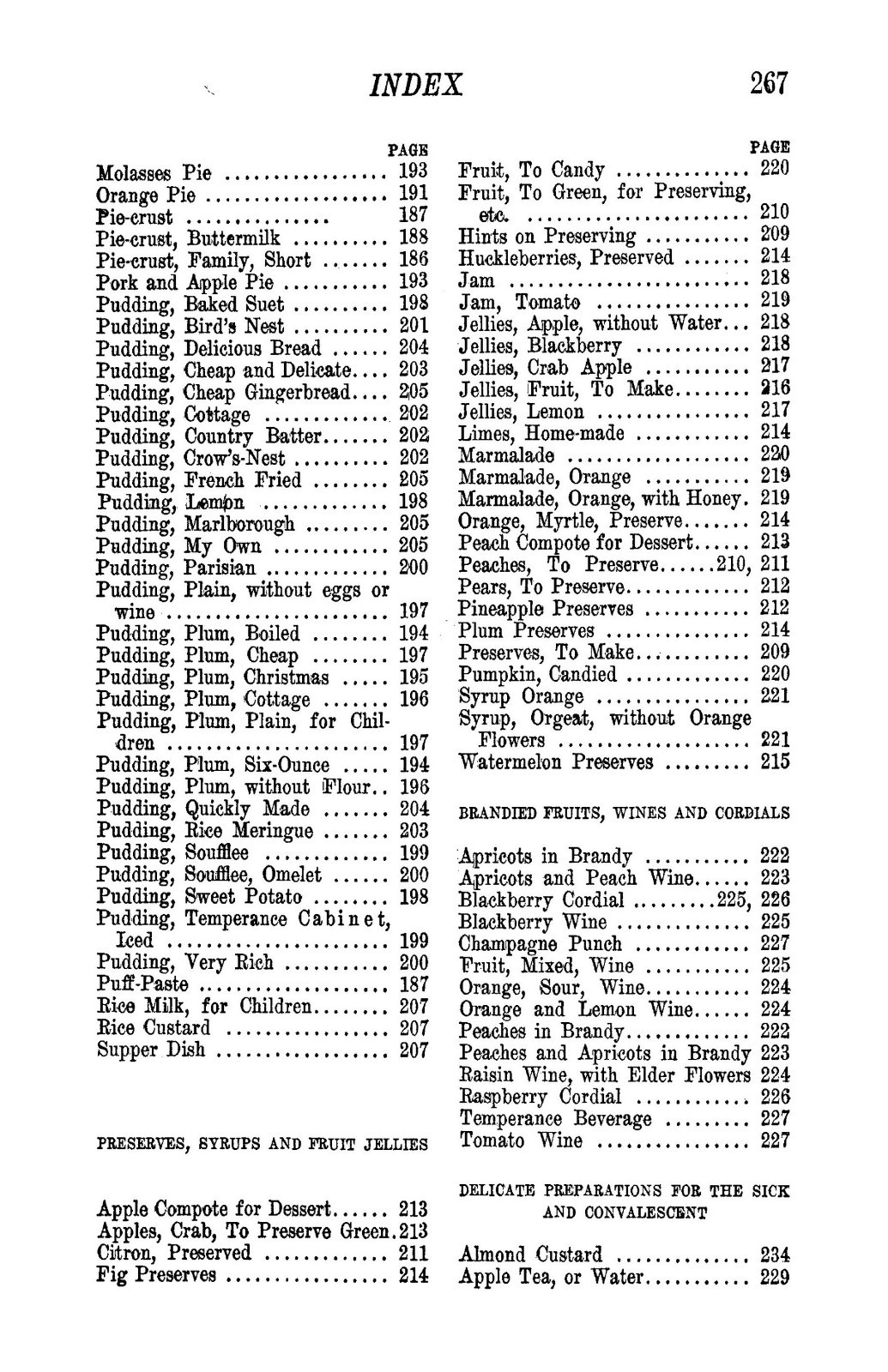 1885 LA Cuisine Creole Vintage Cook Book 271 Pages