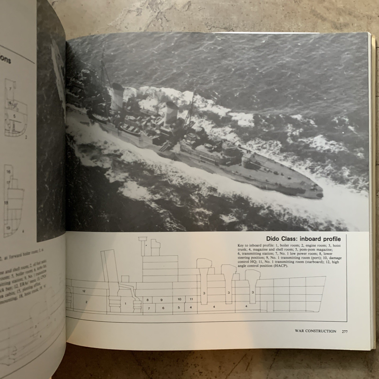 British Cruisers of World War Two – Raven & Roberts – 1980 – Hardcover