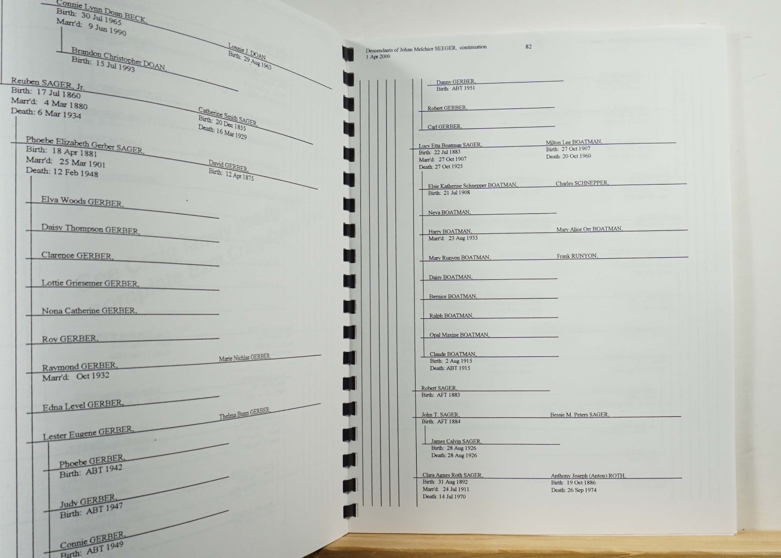 The Ezra Ward and Bertha Mae Beck Craig Family: Genealogy and Family History