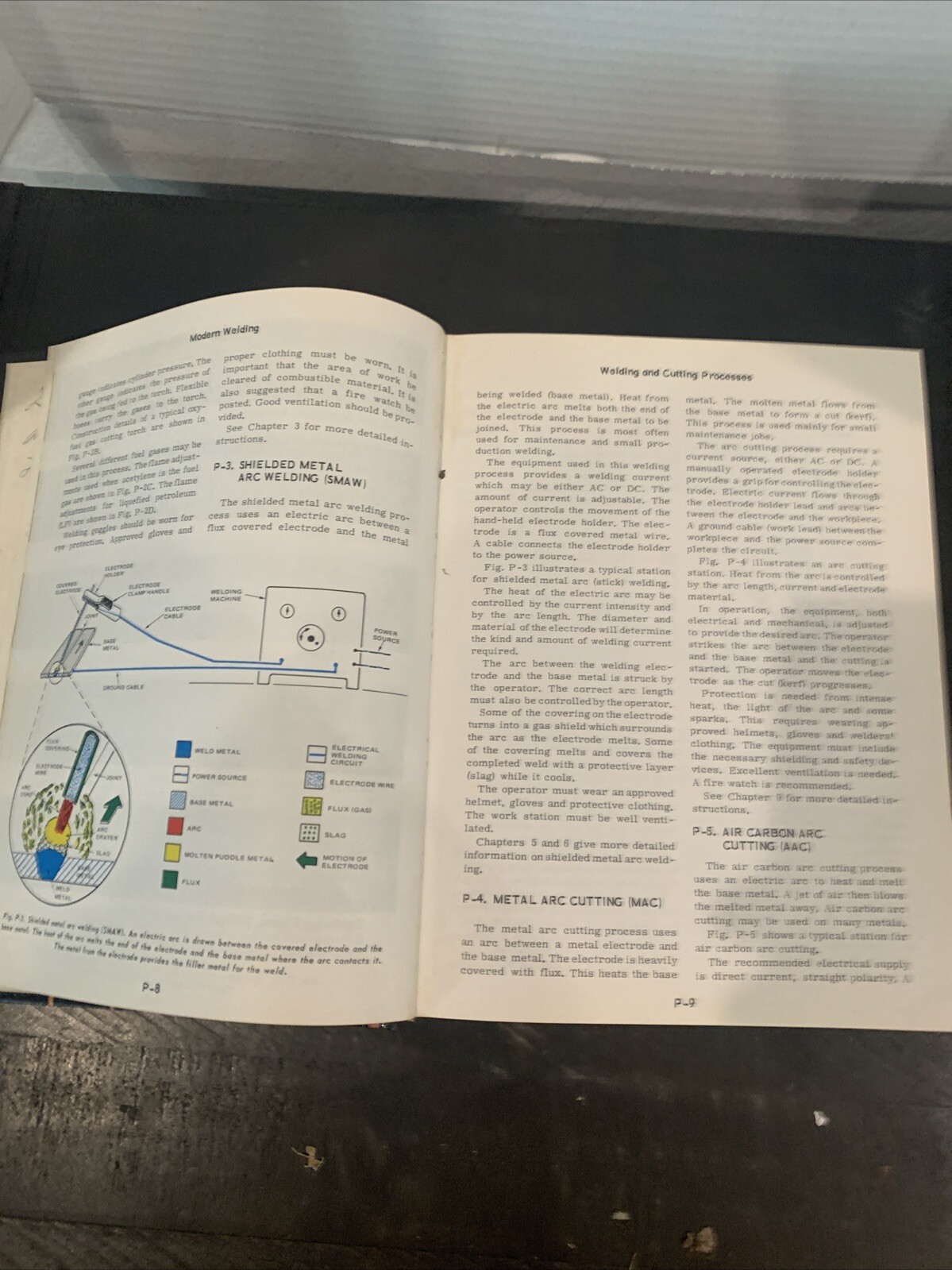 Modern Welding – Althouse, Bowditch, Turnquist COMPLETE WELDING COVERAGE 1980