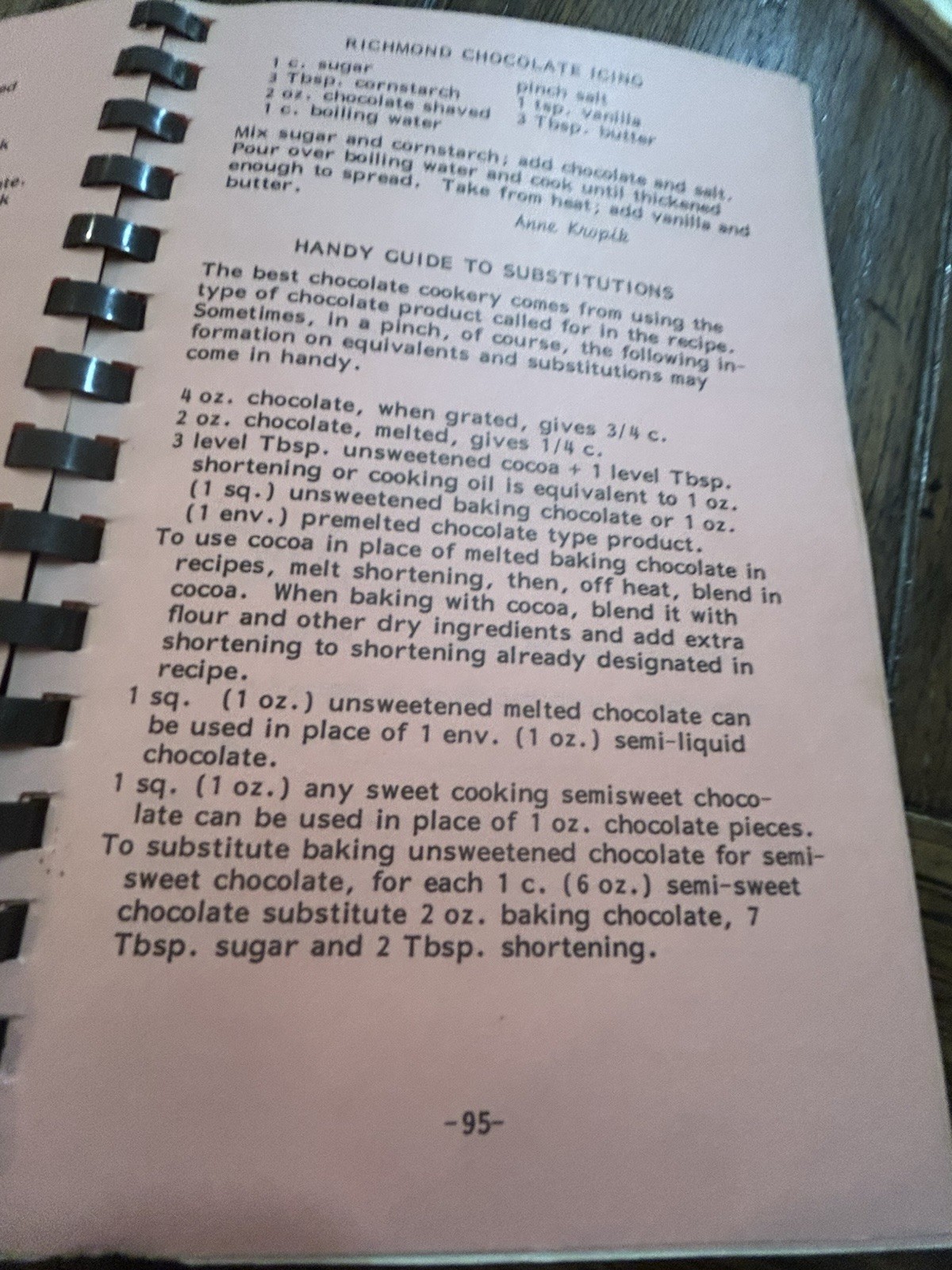 Czech American Favorite Recipes Of Plzensky Sokol, Chicago, IL. Vintage
