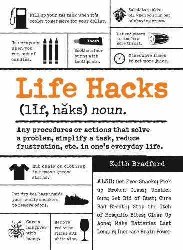 Life Hacks: Any Procedure or Action That Solves a Problem, Simplifies a Task, Re