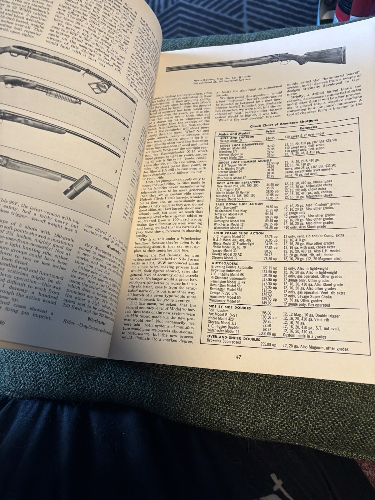Vintage 1962 Gun Digest Book 16th Edition