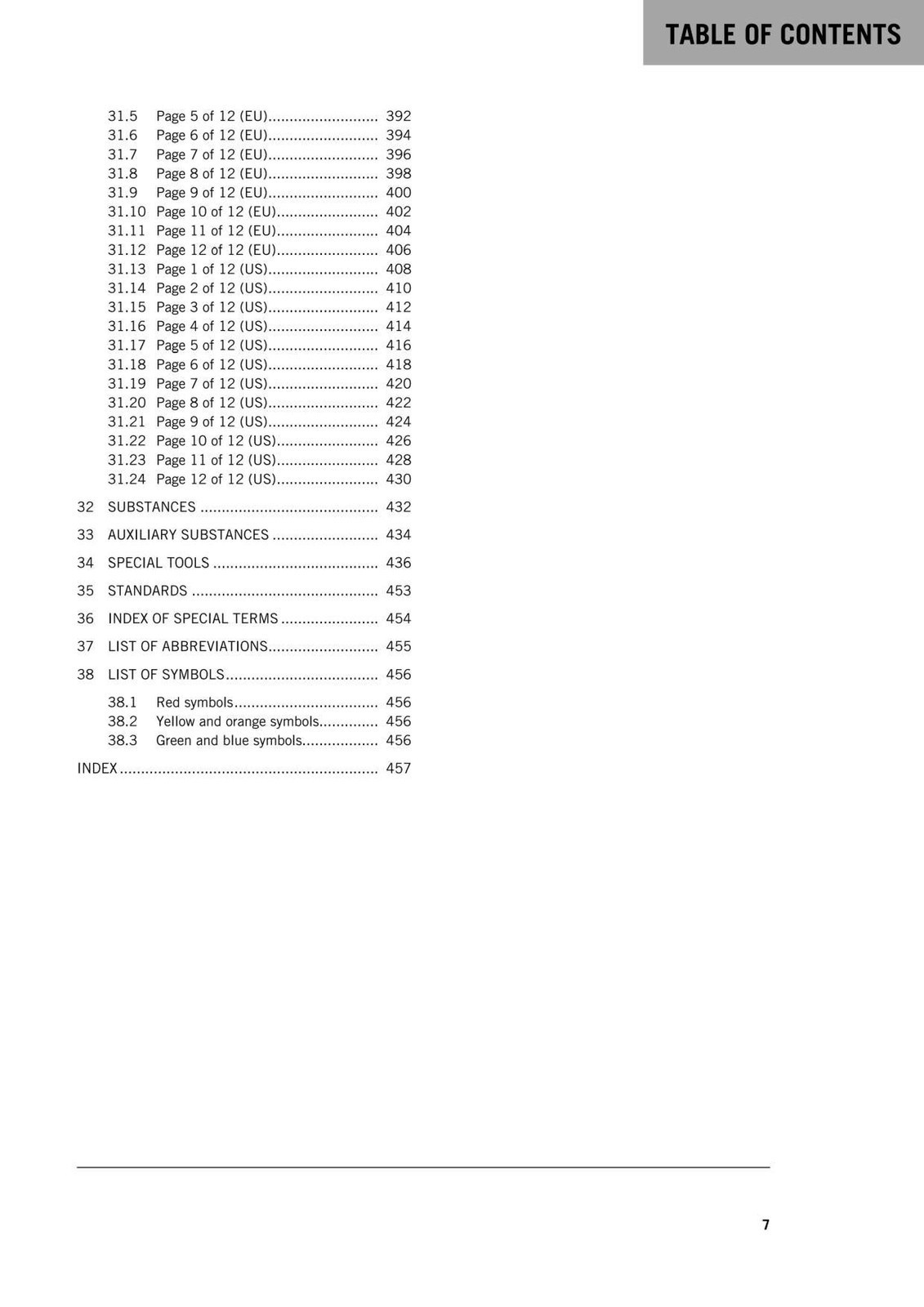 KTM 790 Adventure Repair Manual 2019 – STEEL LOOP FASTENED – PROTECTIVE COVERS