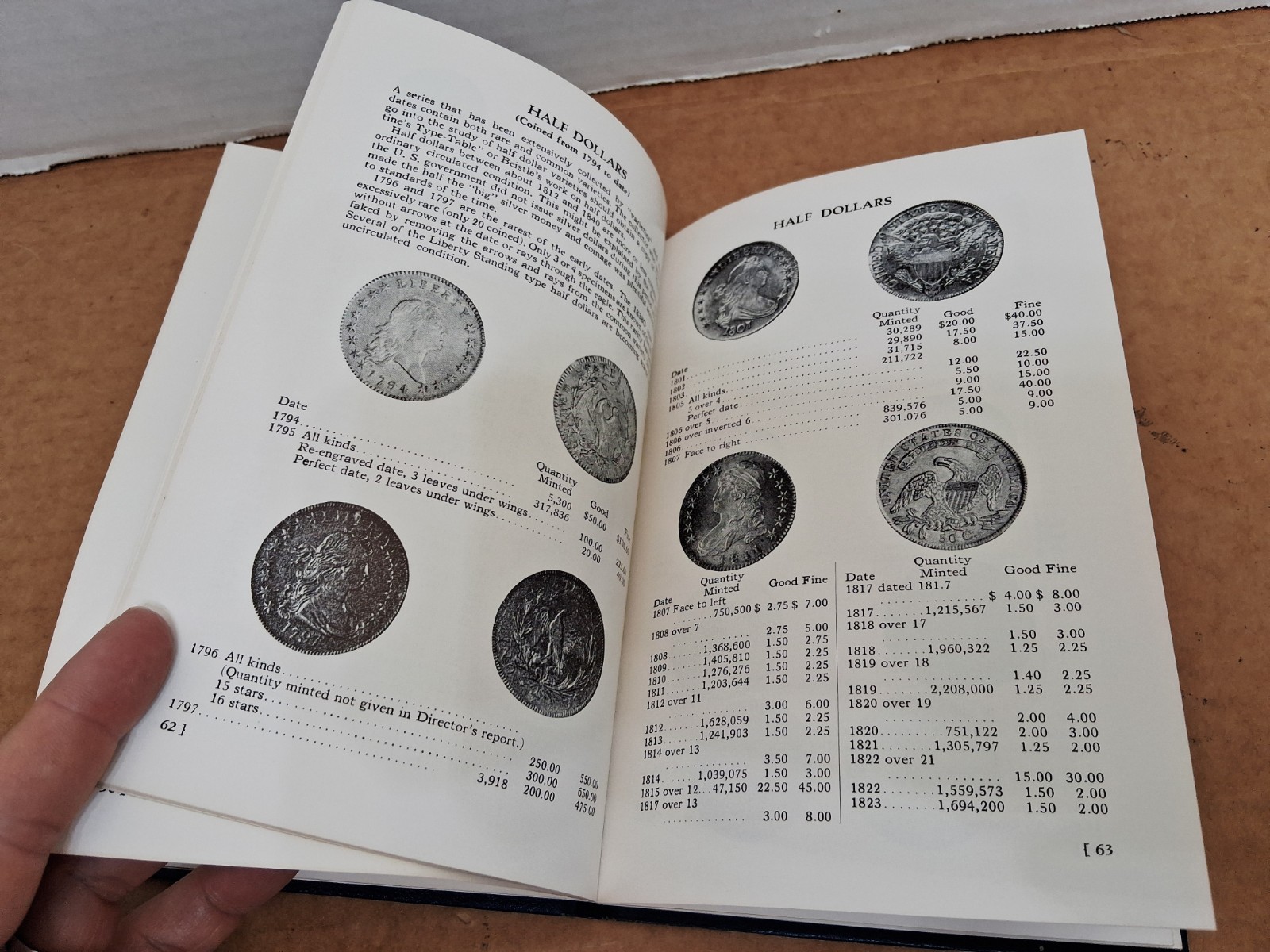 Blue Book – Handbook of United States Coins – 19th Edition *1962 w/Premium Lists