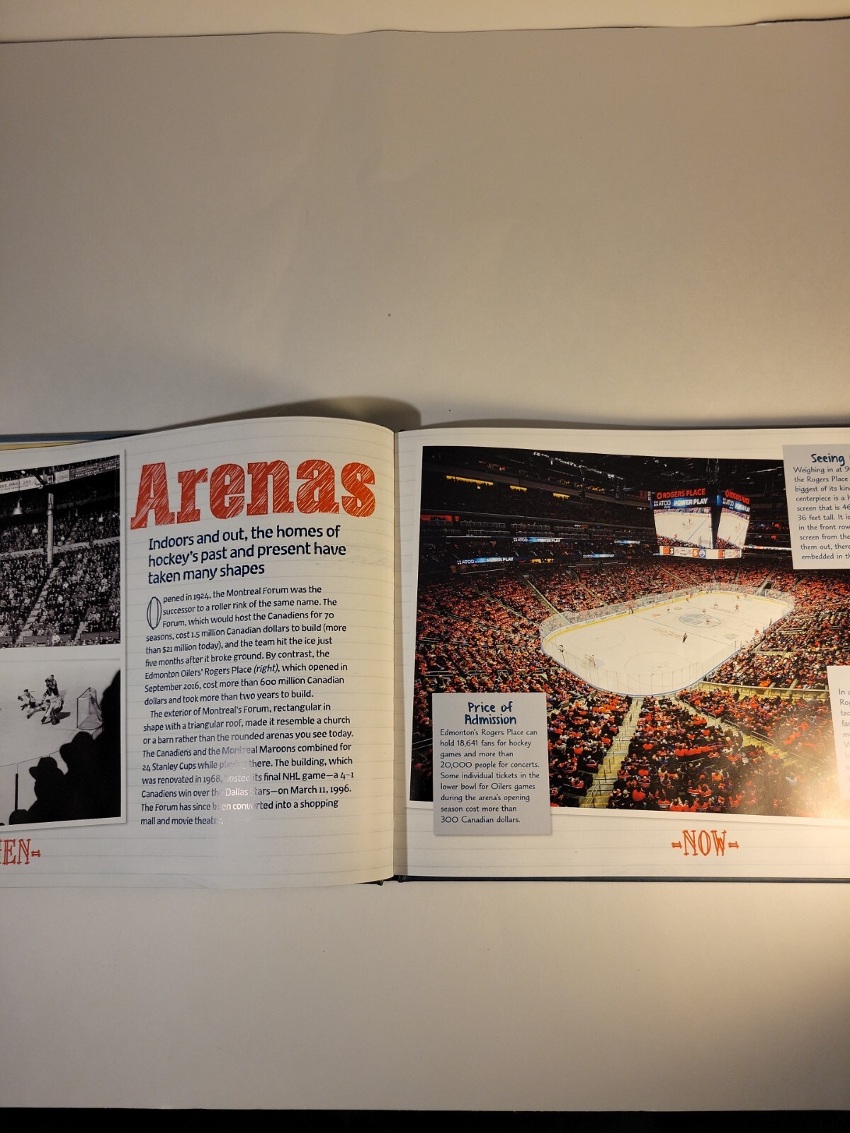 Sports Illustrated Kids Then to WOW! Ser.: Hockey : Then to Wow! by Sports…