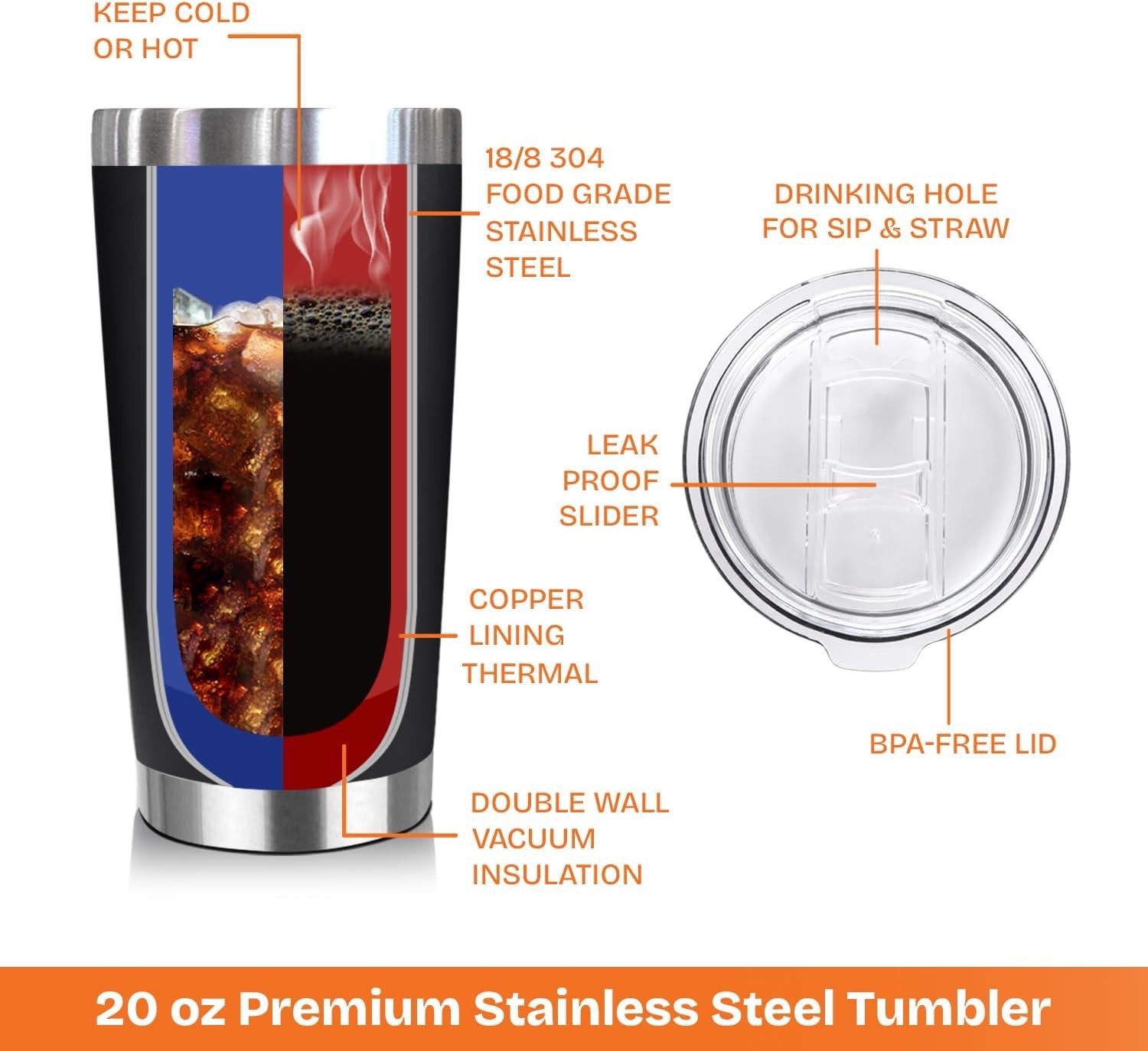Humorous 20 Oz Tumbler for Dad – Break-Resistant, BPA-Free, Birthday Essential