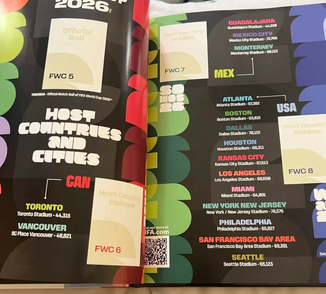 (Empty- No Stickers Included) Panini FIFA World Cup Sticker Album – Hardcover