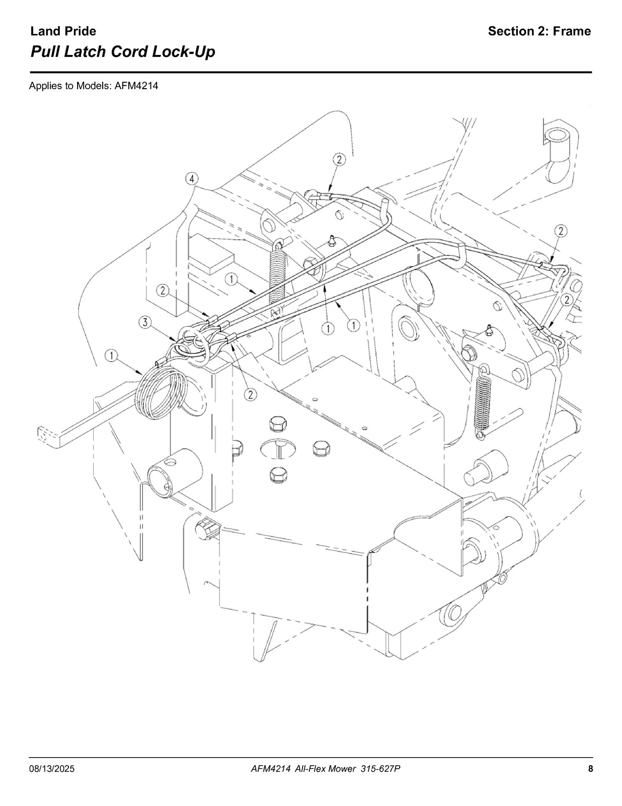 LAND PRIDE AFM4214 All-flex Mowers Parts Manual 2025 – WIRE BOUND – TOUGH COVERS
