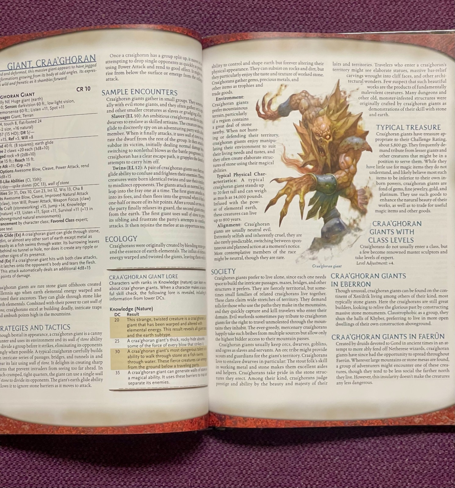 Monster Manual IV Dungeons & Dragons 3.5 D20 (2006, Hardcover)
