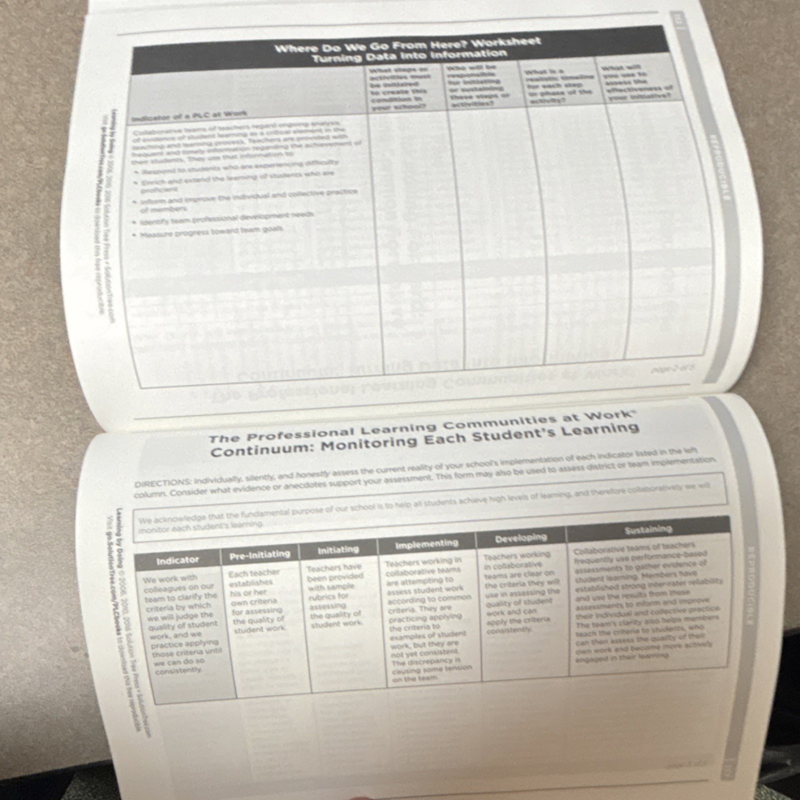 Learning by Doing 3rd Ed Paperback PLCs at Work DuFour, Eaker, Many, Mattos