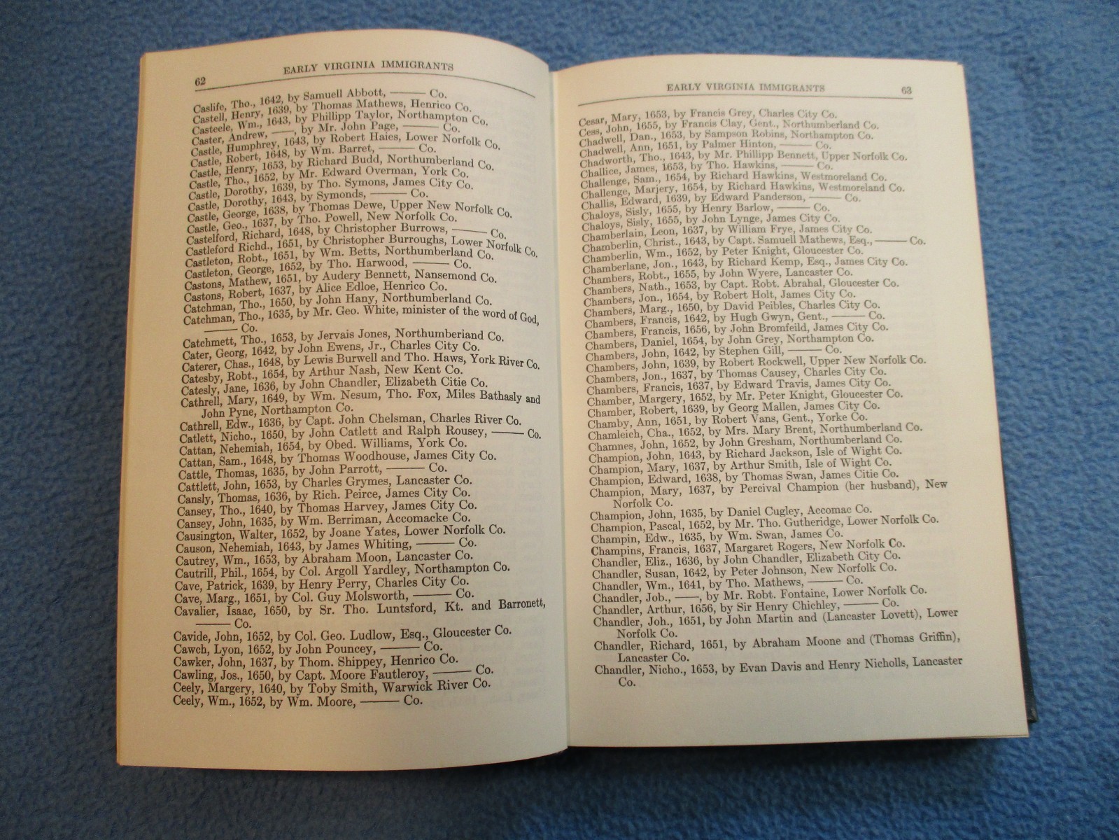 “Early Virginia Immigrants 1623 – 1666” – by George Cabell Greer, Geneology Help