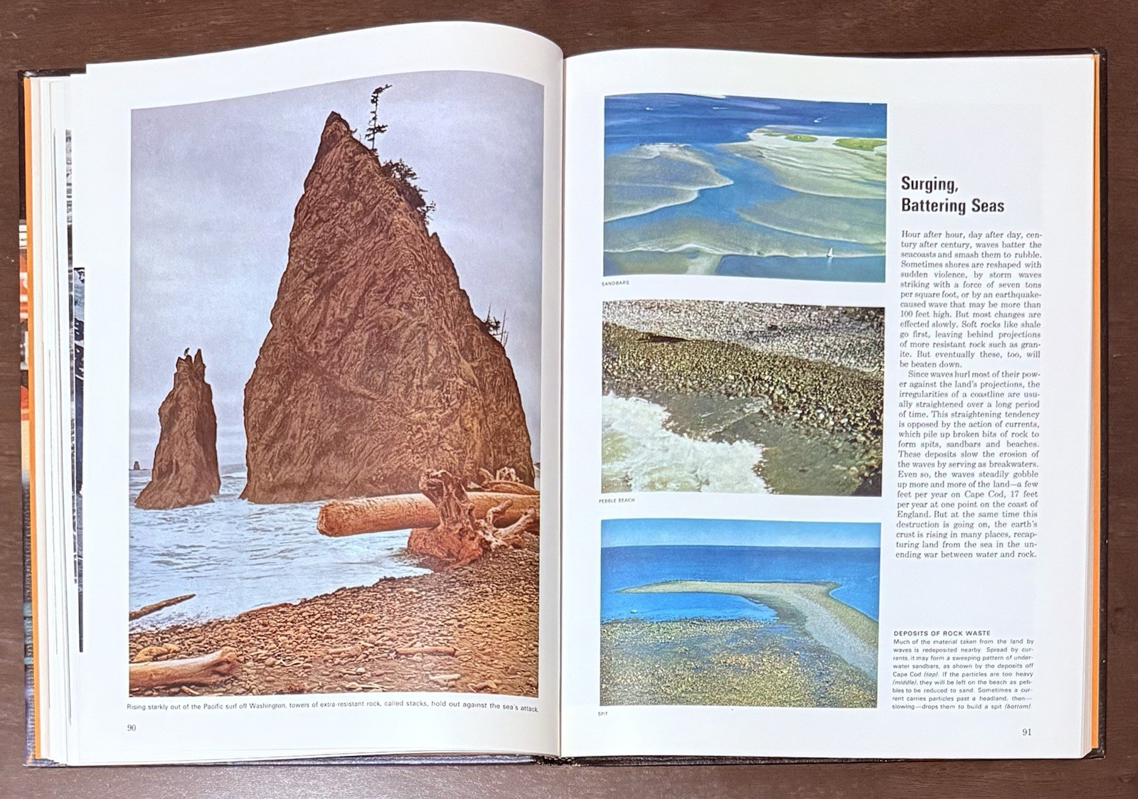 A Guide To Science And Index To The Time Life Science Library. Great Pictures