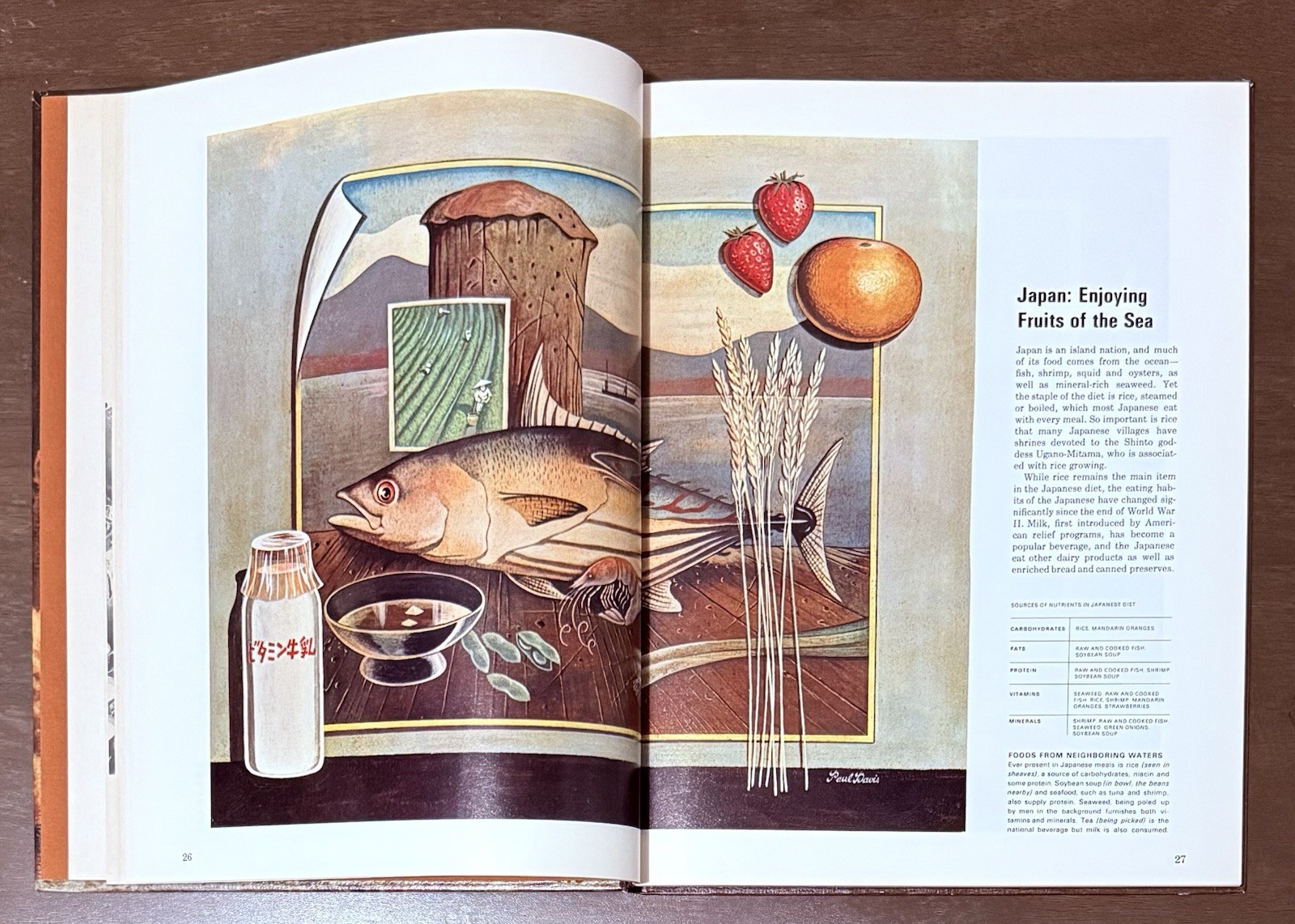 Food & Nutrition by Sebrell Jr & Haggerty, Time Life Science Library. Great Info