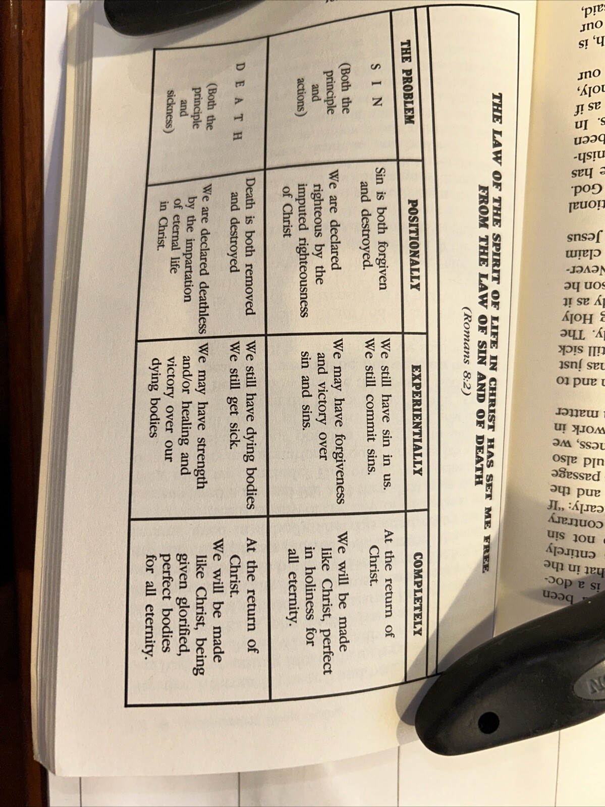 Understanding Divine Healing – Richard M. Sipley – 1986 – 162 pages – C&MA
