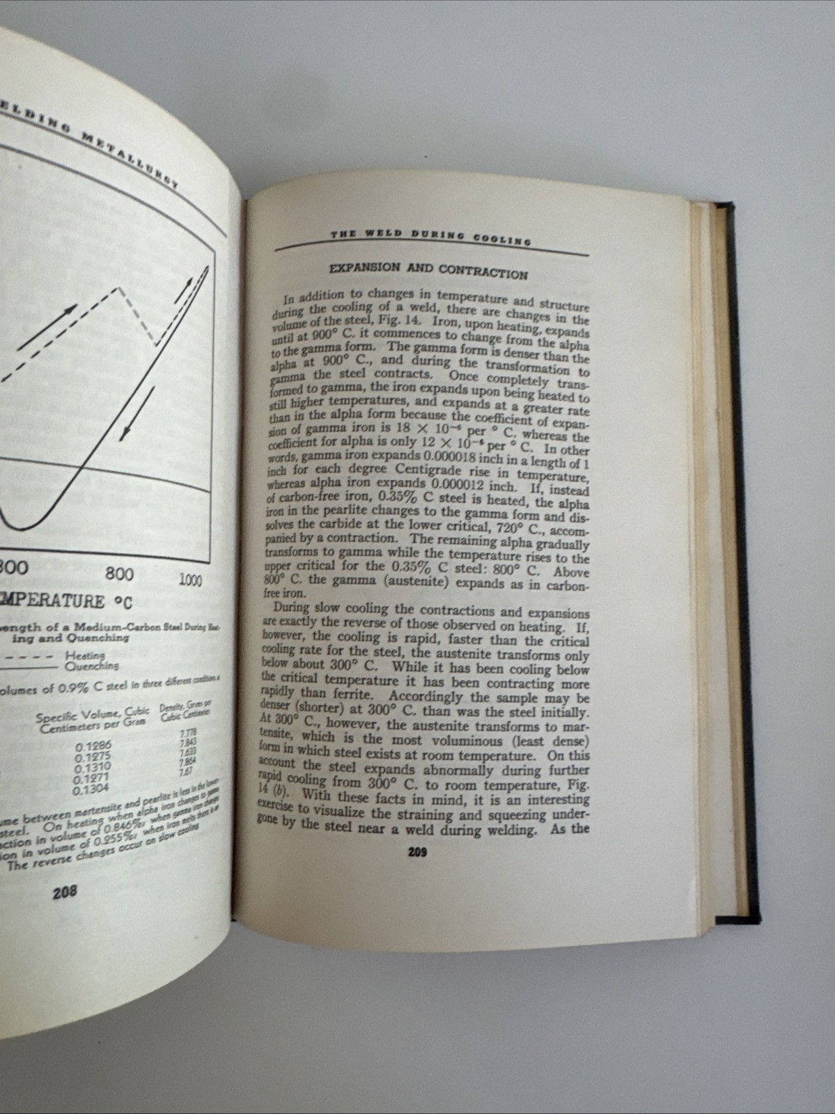 Welding Metallurgy – American Welding Society ~ O.H. Henry ~ Vtg 1940 Vol I & II