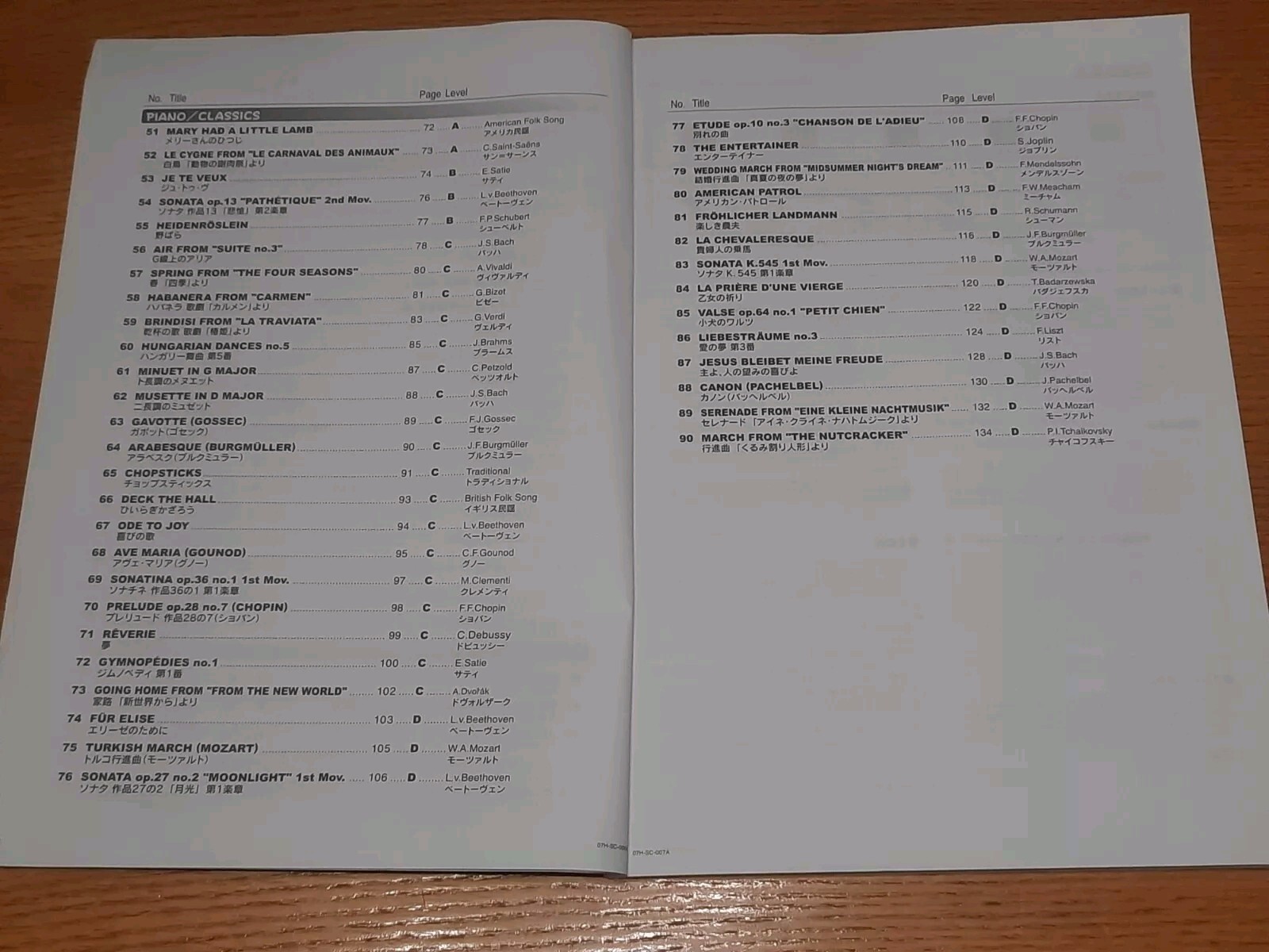 Casio Song Book 07HCOSCOREWLA MA0803-A with 90 Songs 136 Pages