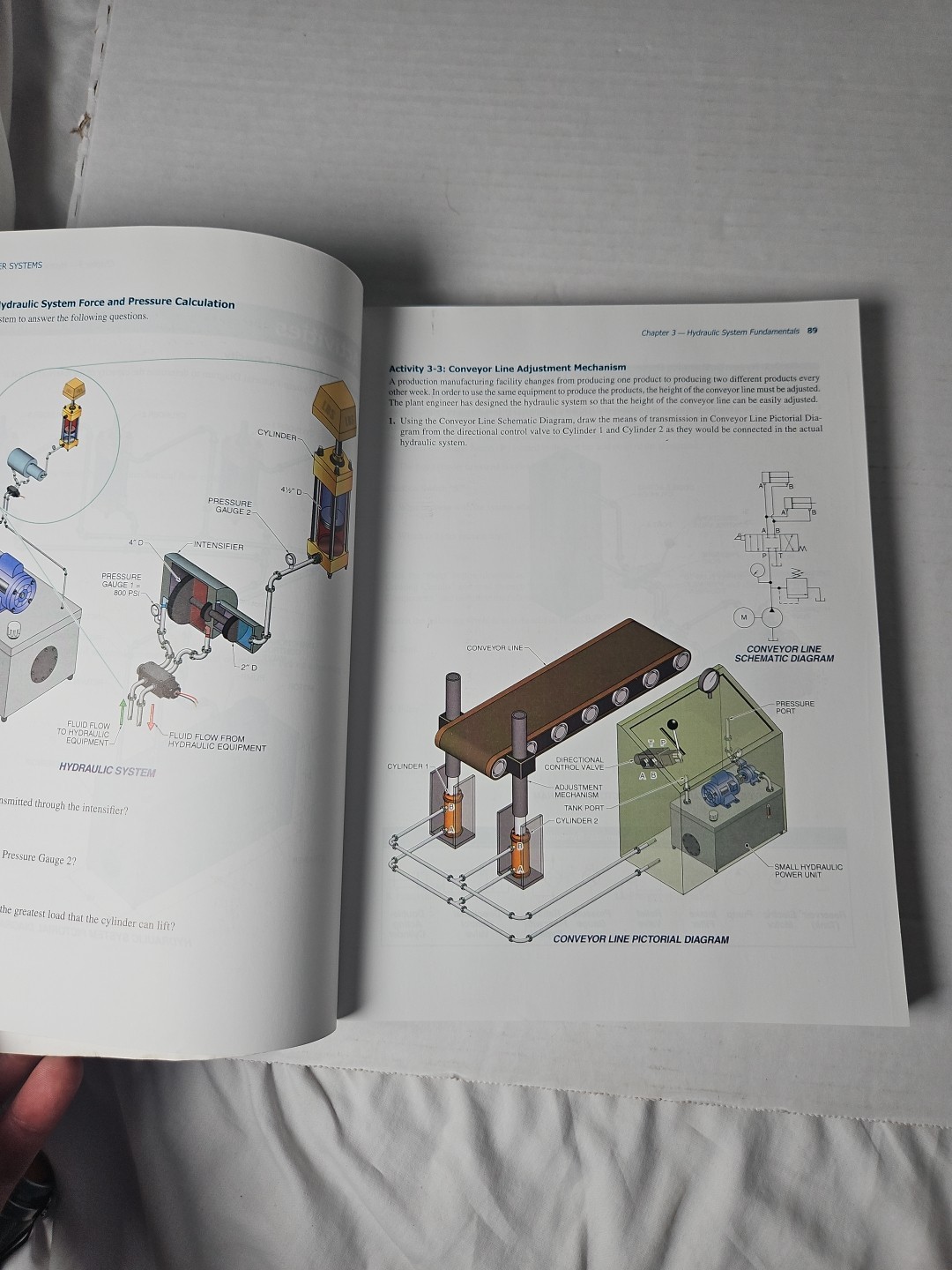 Fluid Power Systems Paperback By Patrick Klette Second Edition EUC