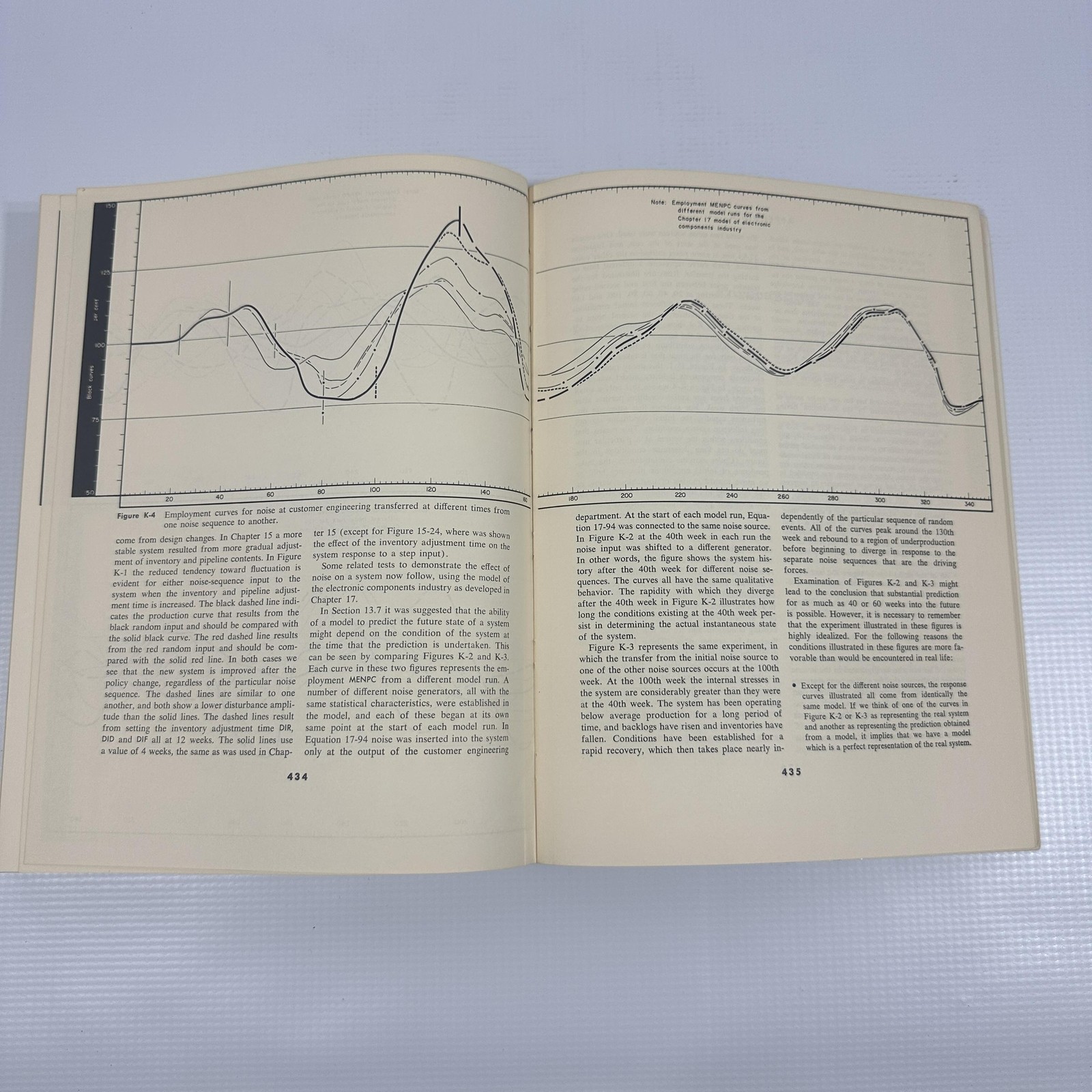 Vintage 1962 Industrial Dynamics Jay W Forrester MIT Press PB Management Systems
