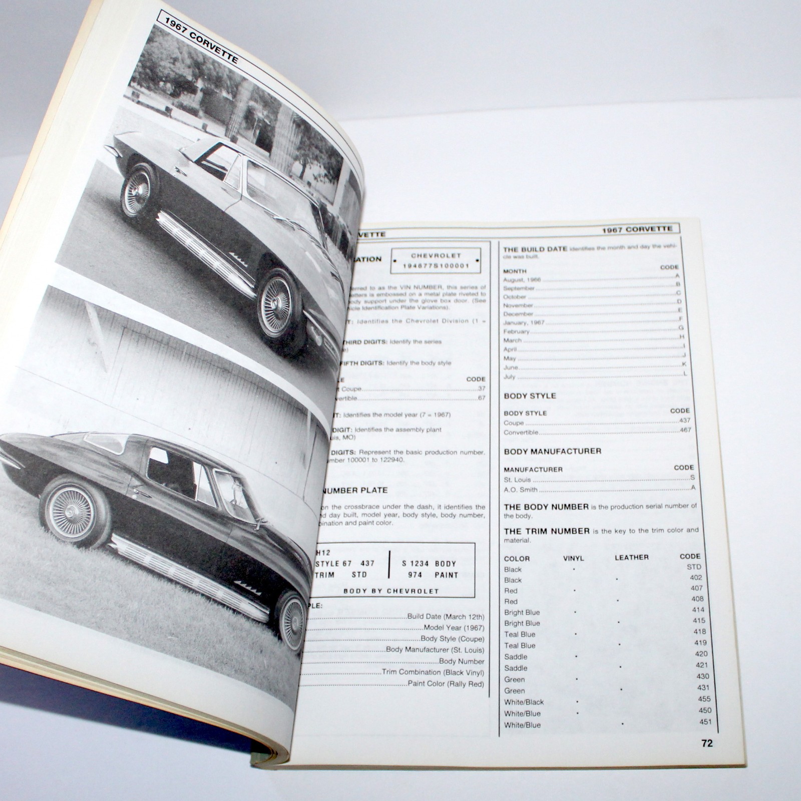 Catalog of Corvette ID Numbers 1953 – 93 Car & Parts magazine 1993 vtg
