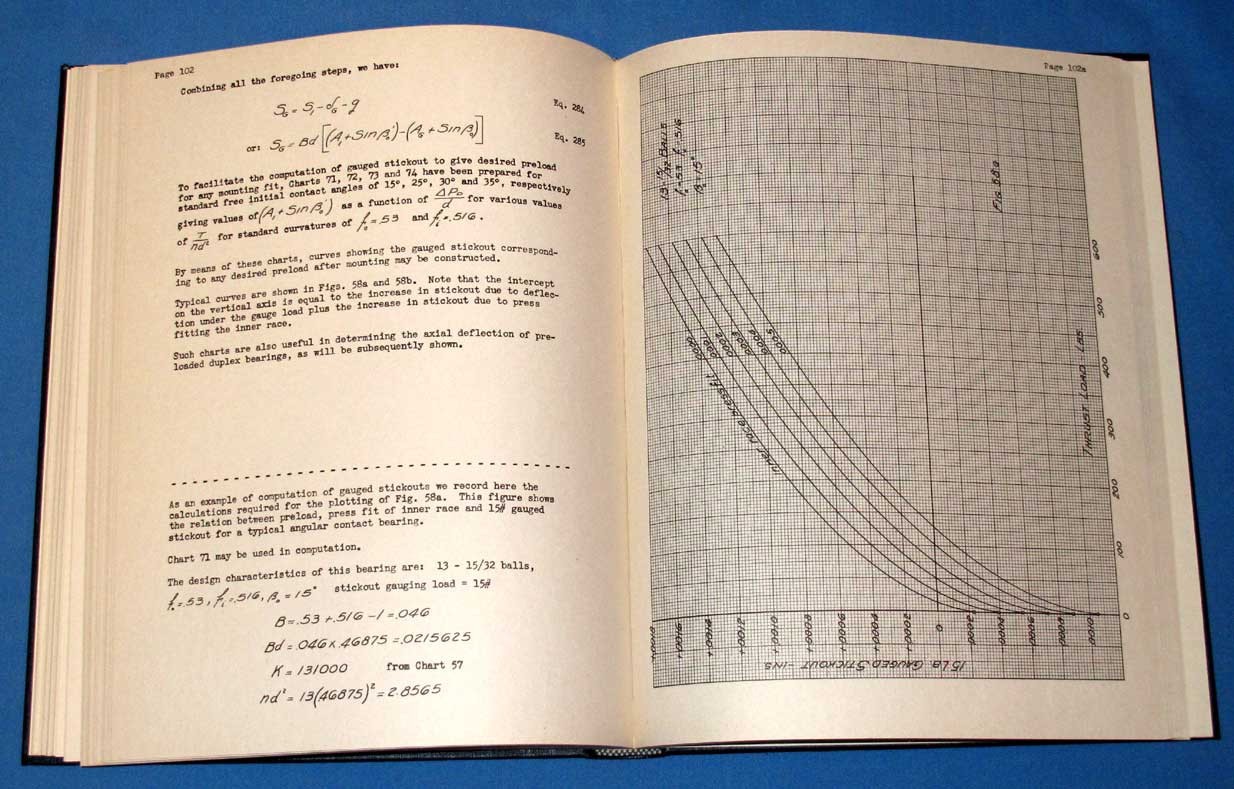 New Departure Analysis of Rolling Element Bearing Stresses & Deflections – 1946